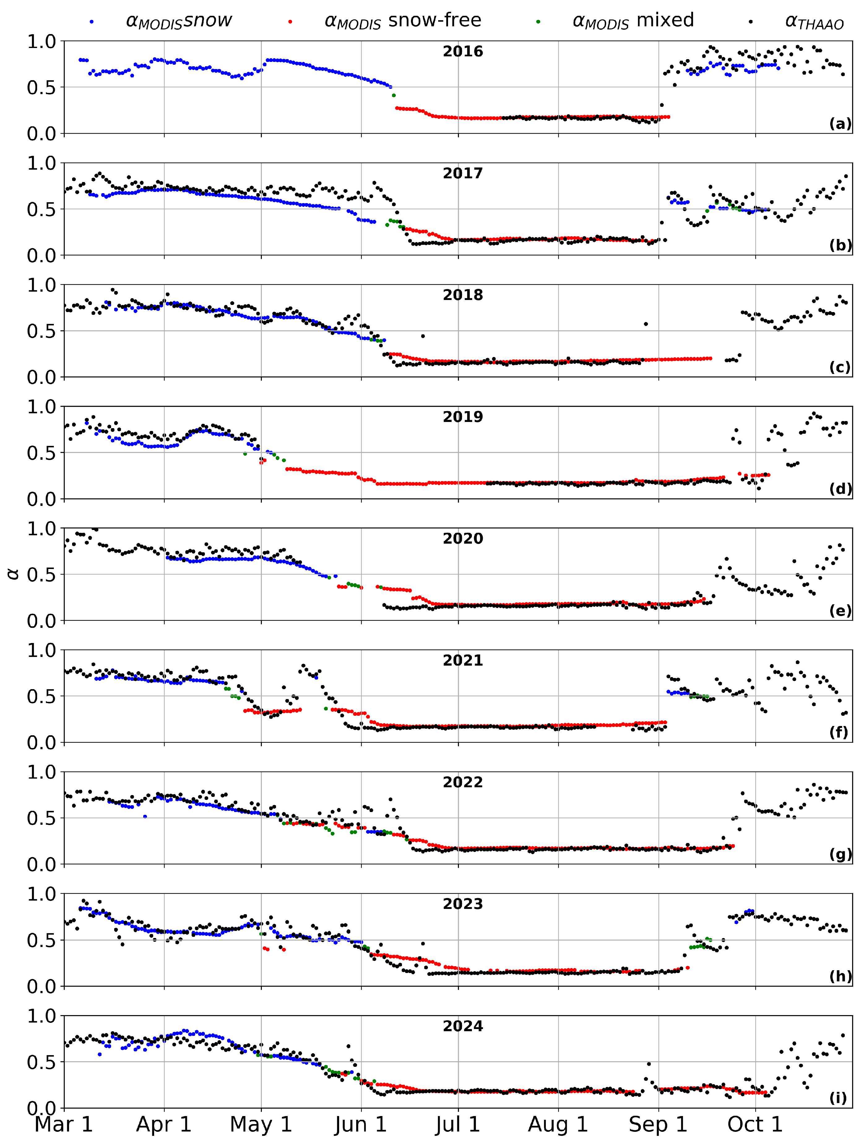 Remotesensing 17 03952 g006