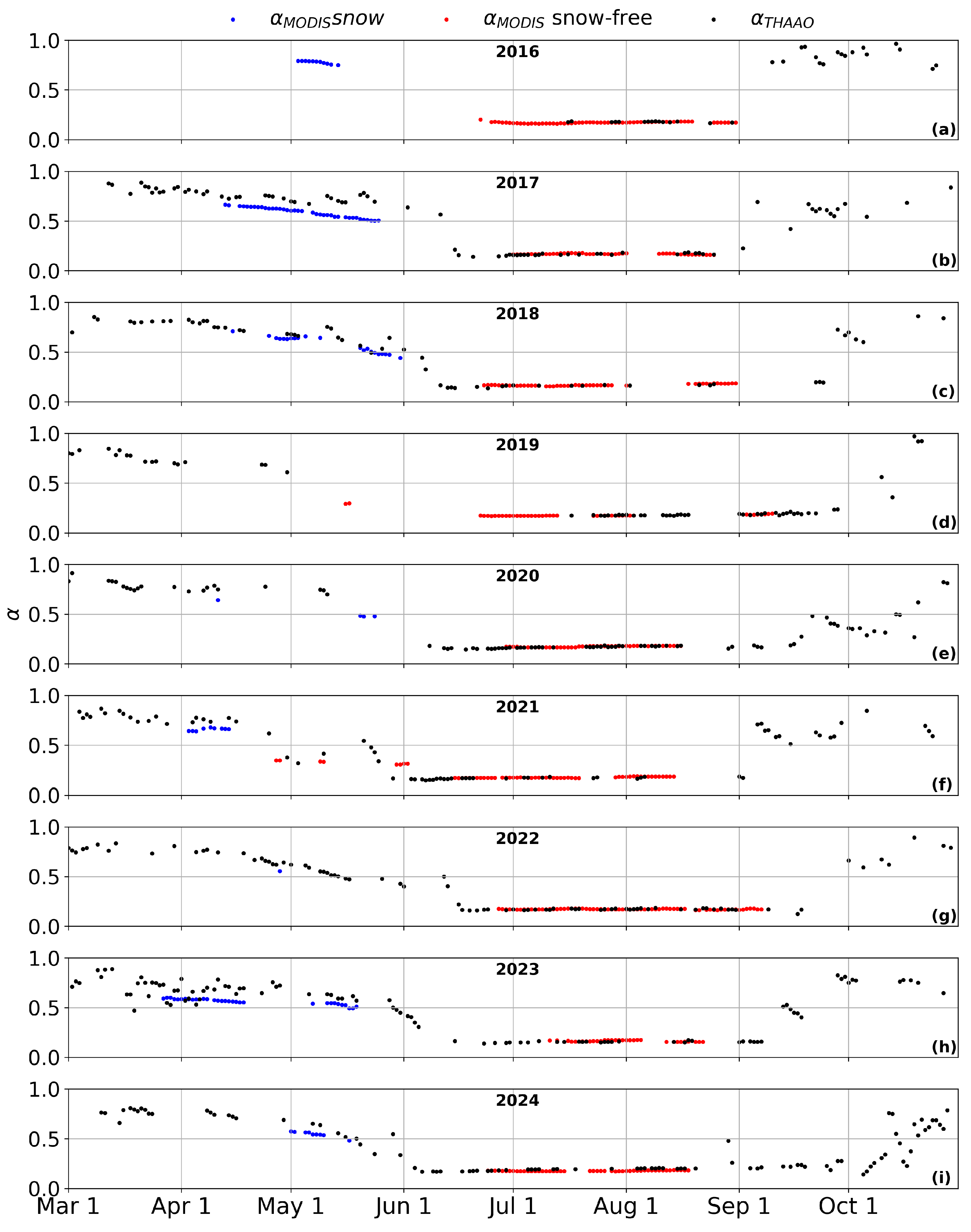 Remotesensing 17 03952 g008