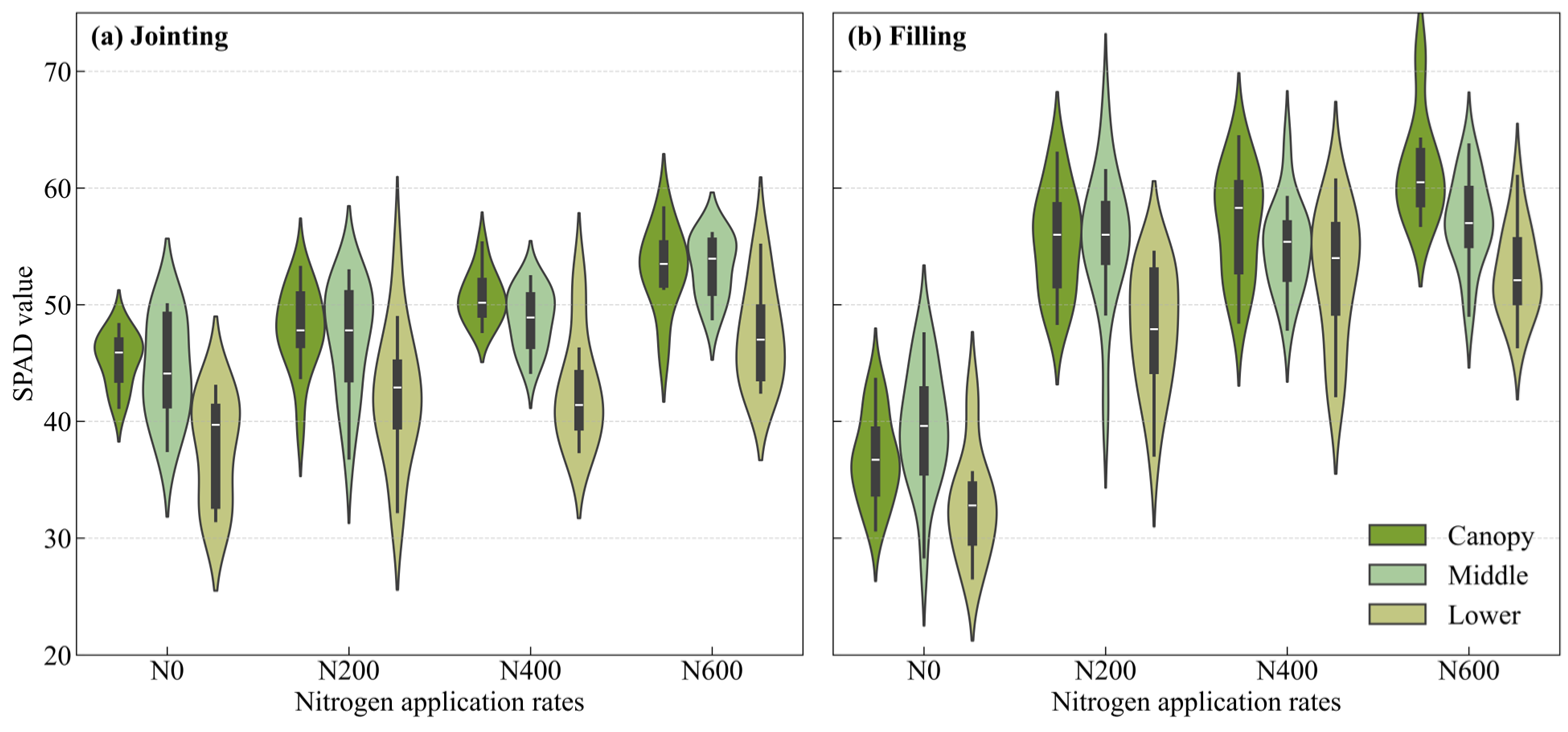 Remotesensing 17 03956 g007