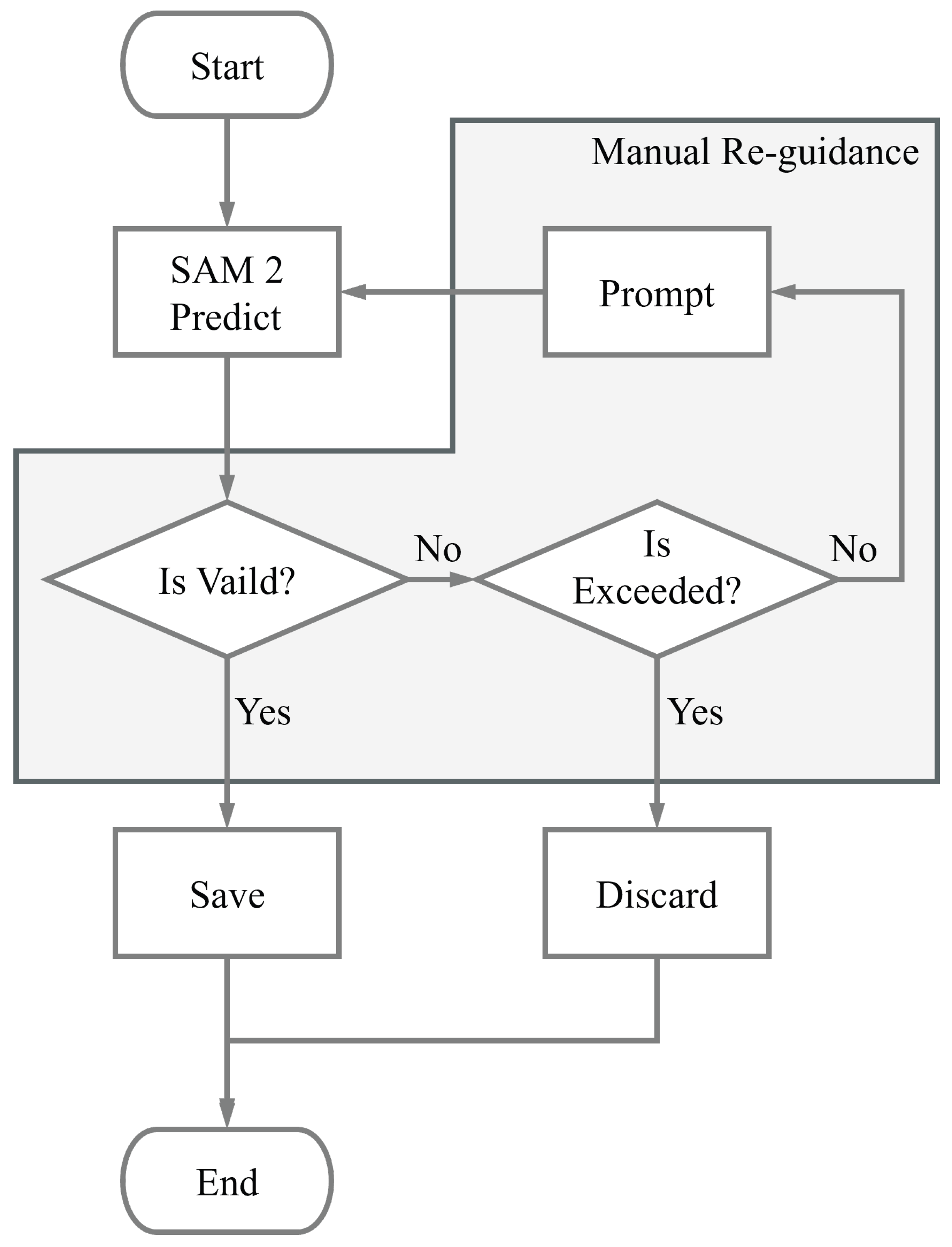 Remotesensing 17 03960 g001