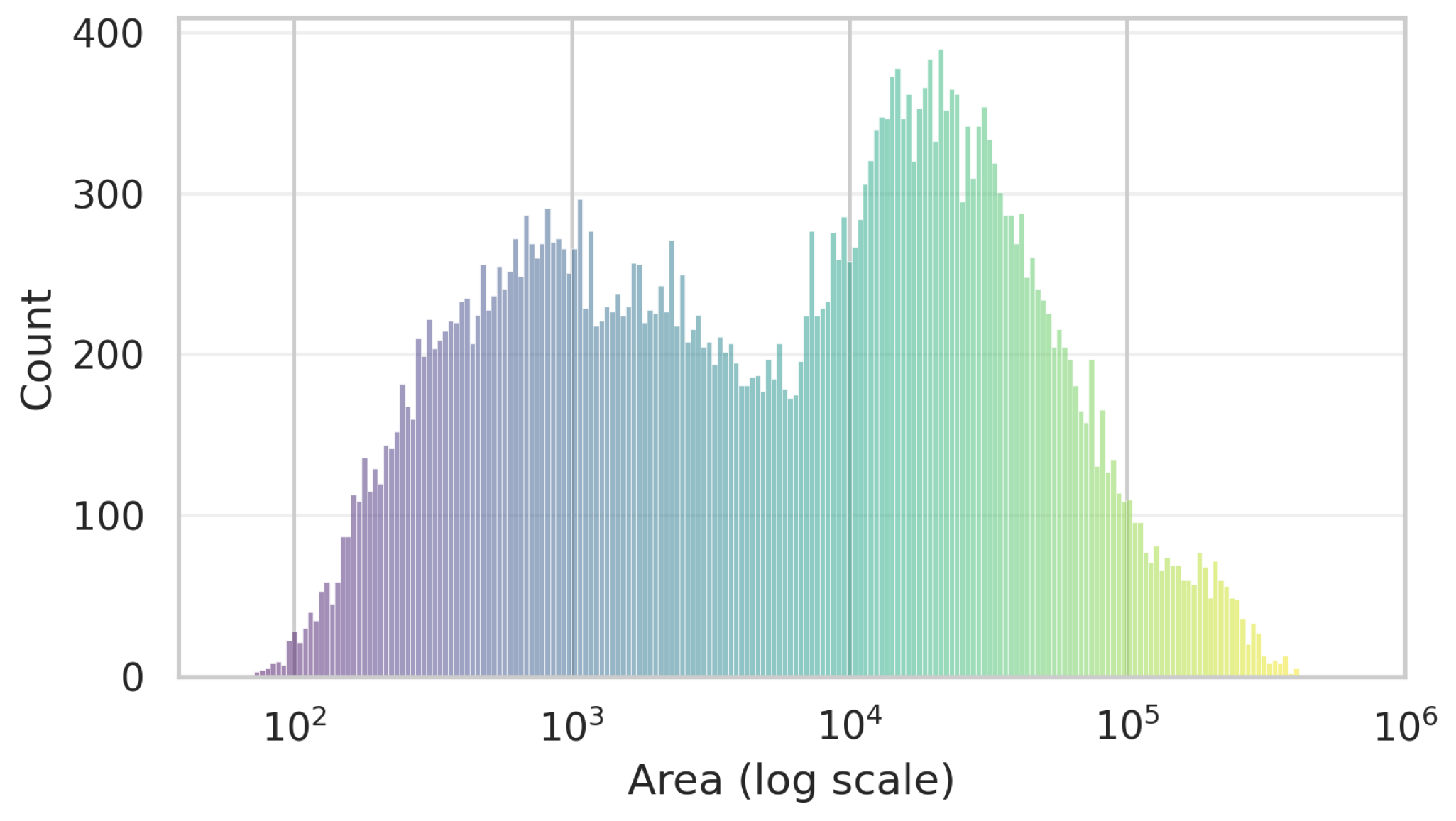 Remotesensing 17 03960 g004