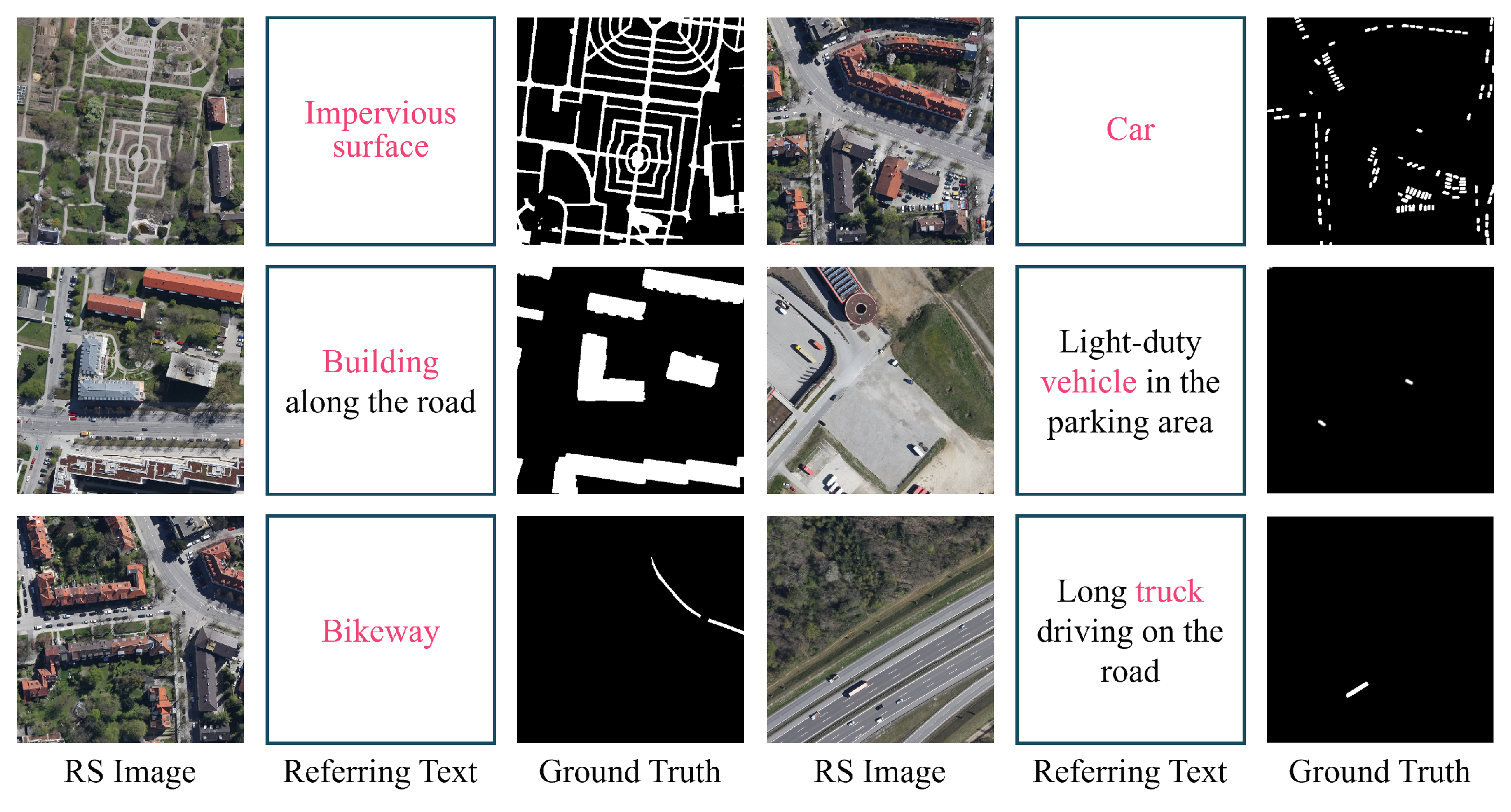 Remotesensing 17 03960 g006