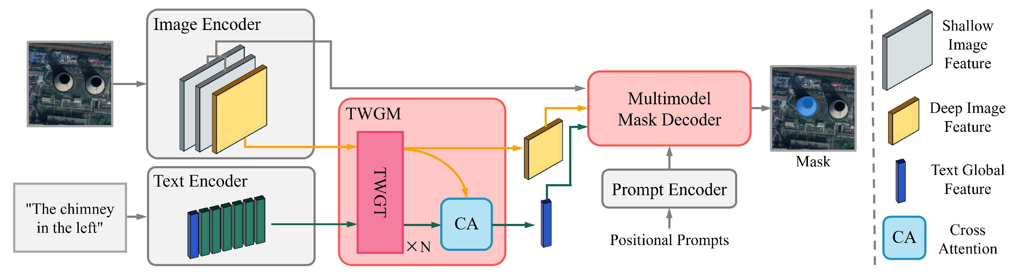 Remotesensing 17 03960 g008
