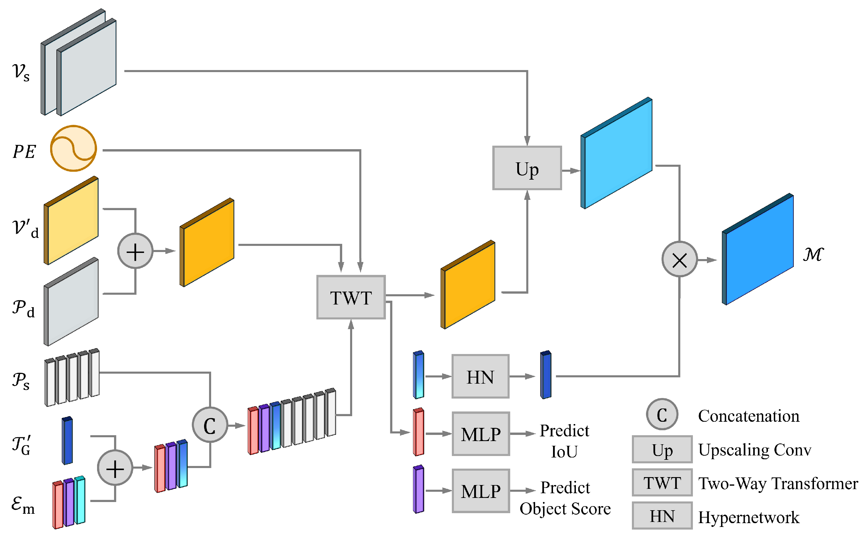 Remotesensing 17 03960 g010