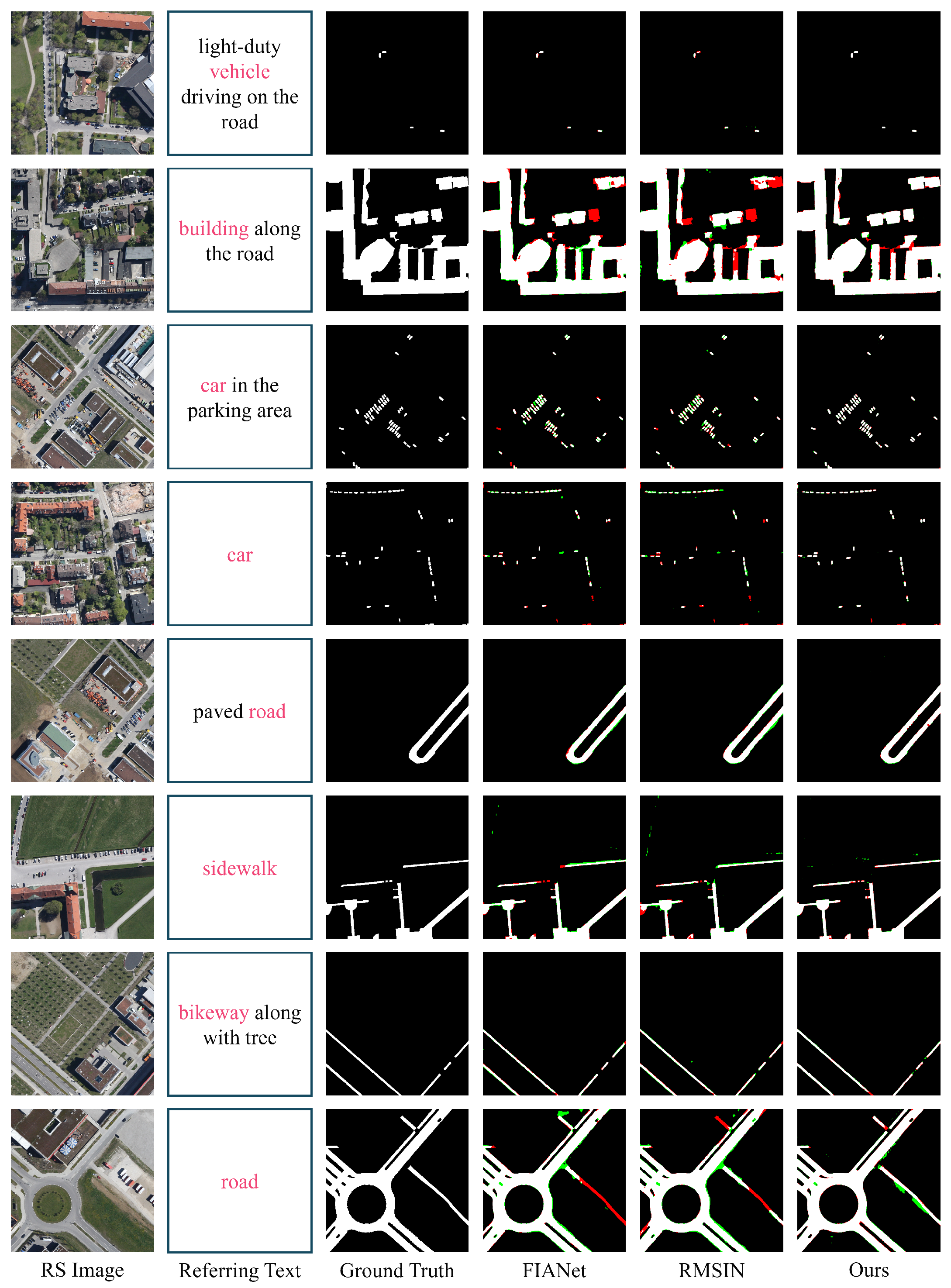 Remotesensing 17 03960 g011