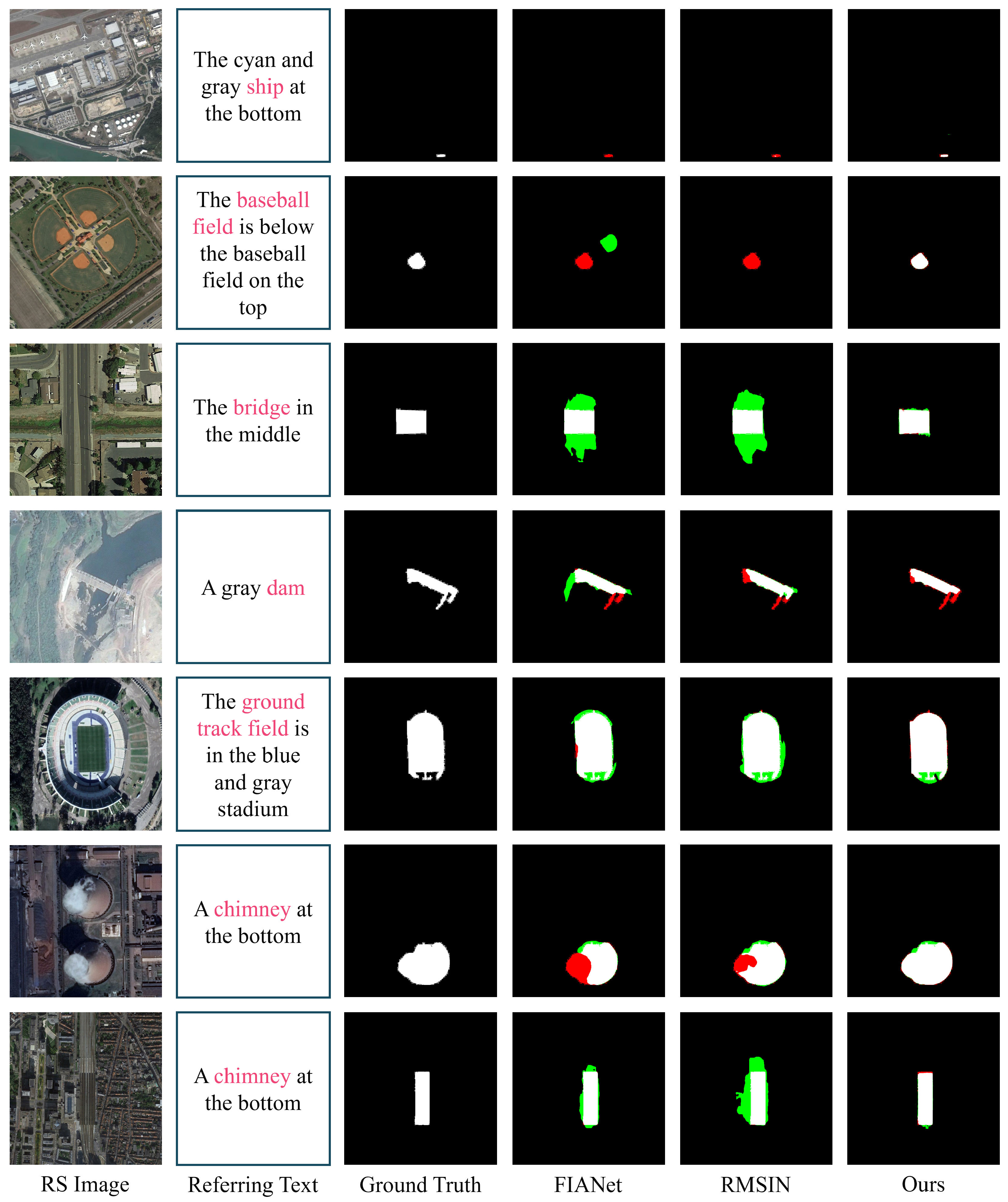 Remotesensing 17 03960 g012