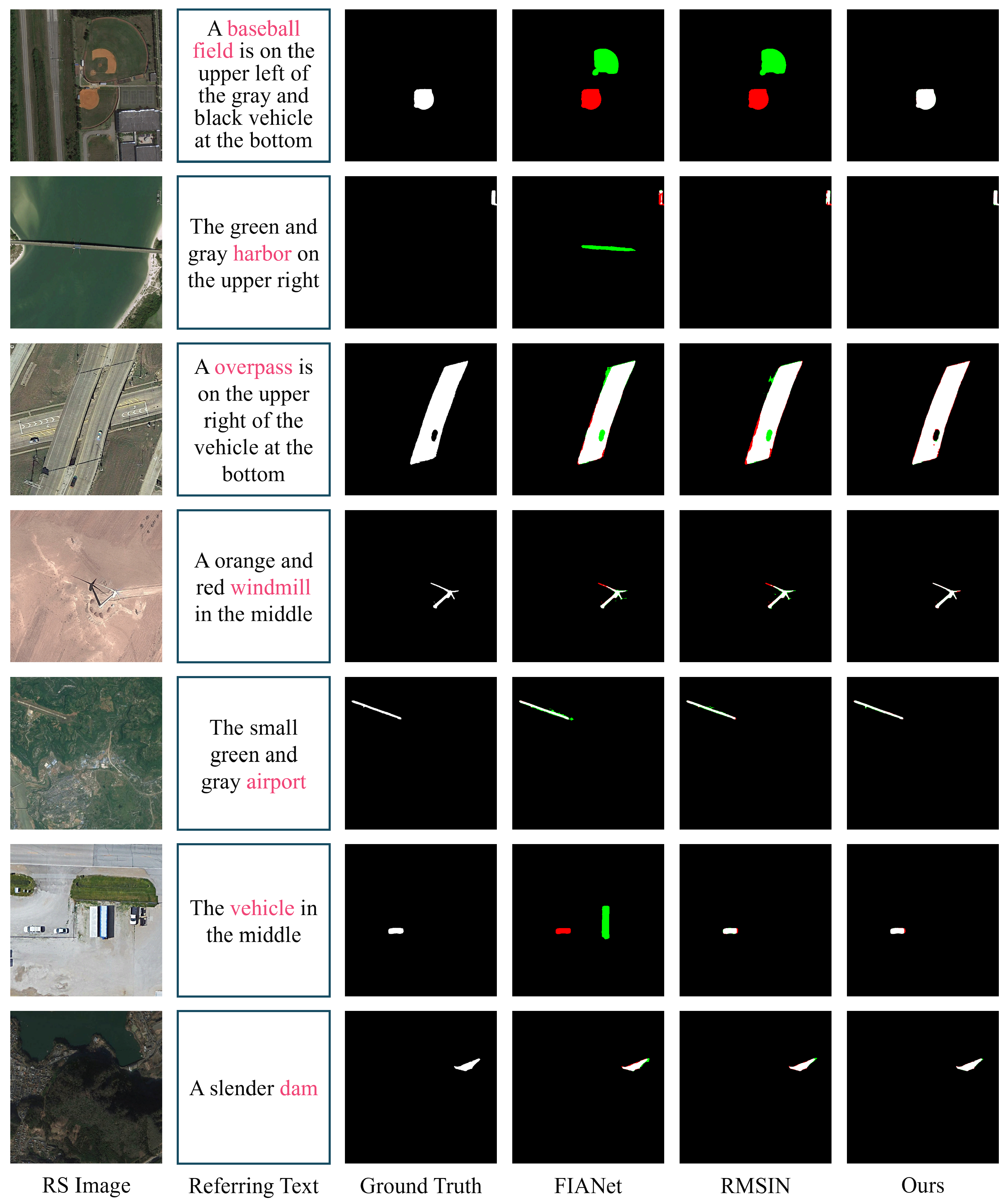 Remotesensing 17 03960 g013