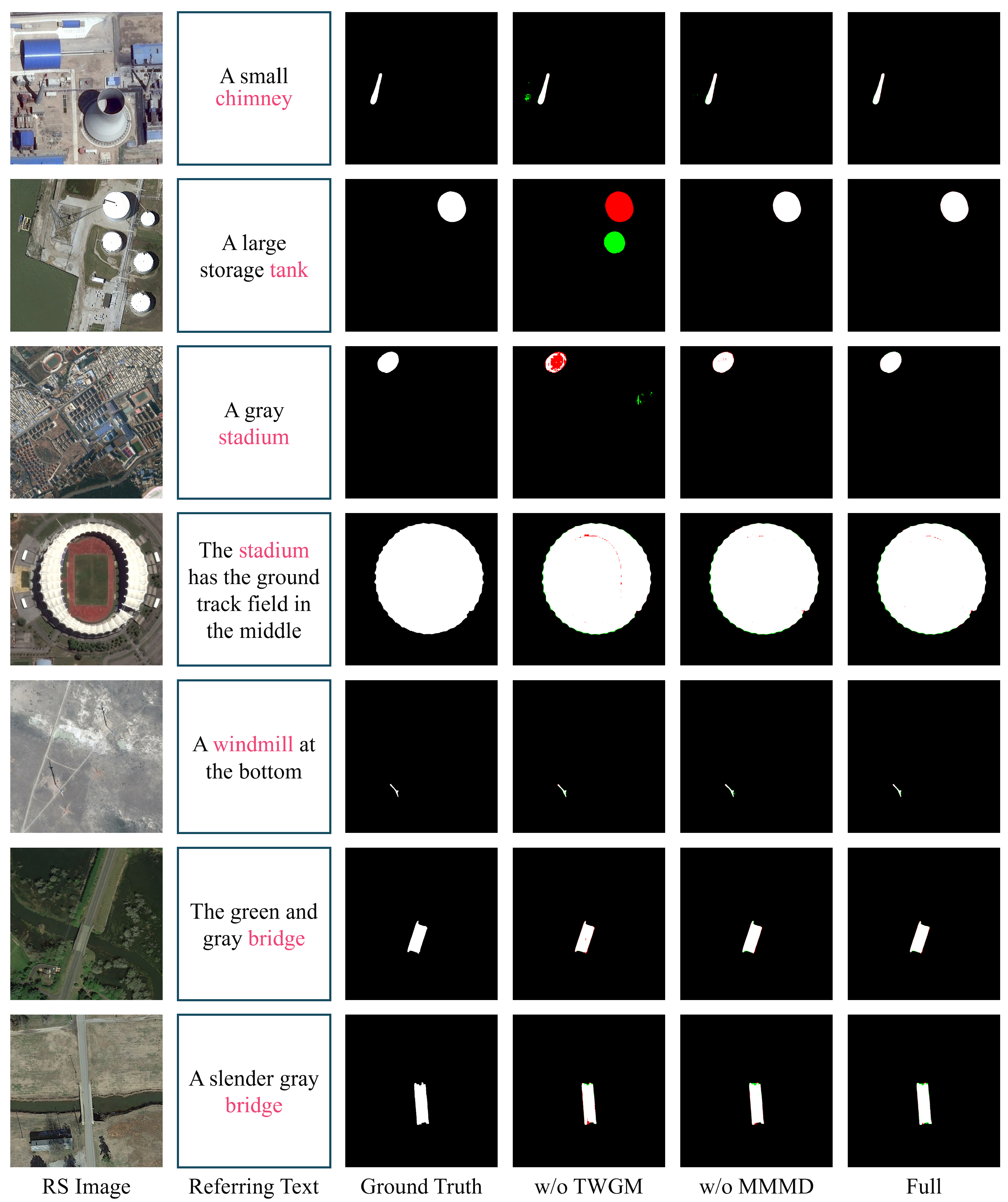 Remotesensing 17 03960 g014