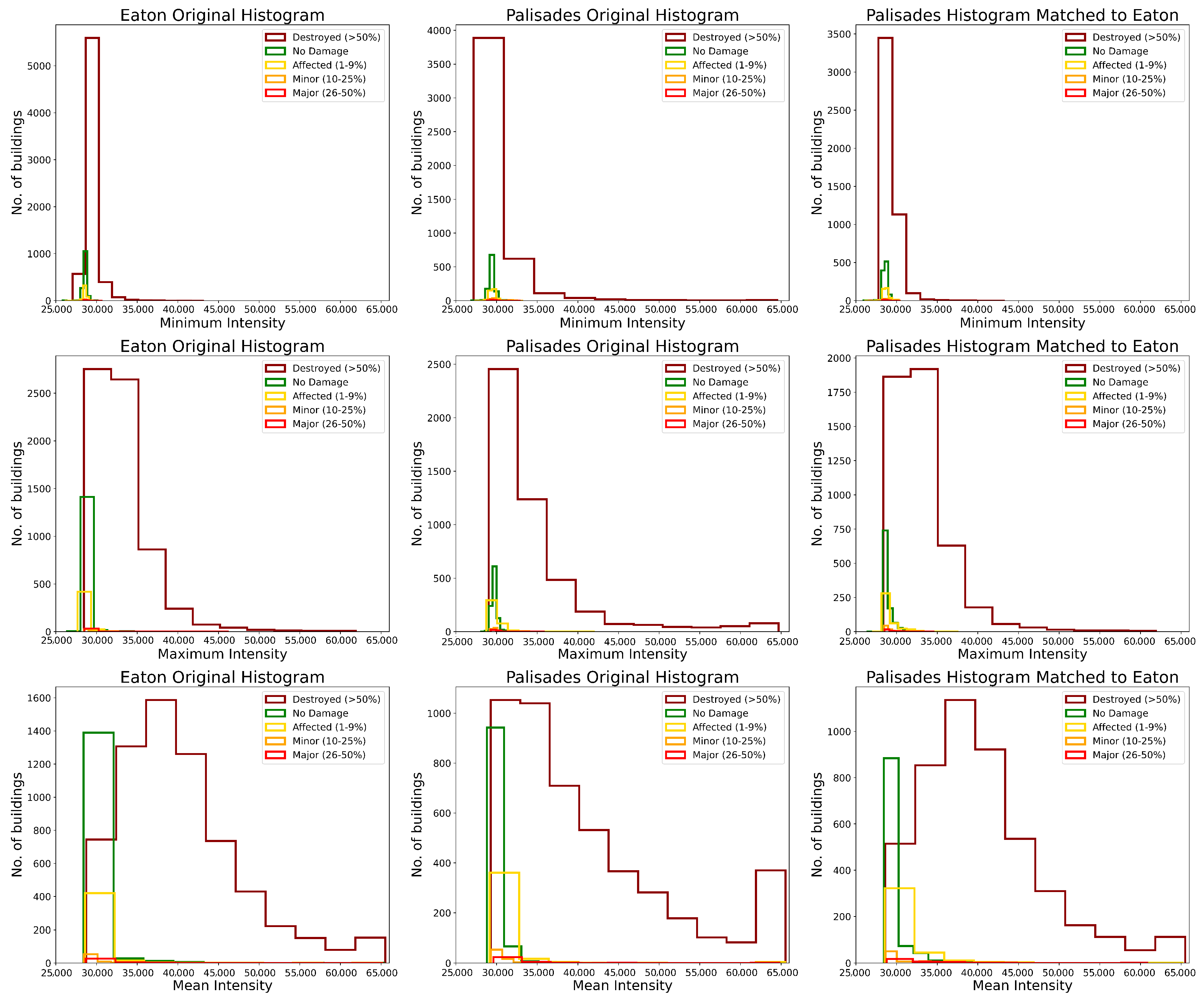 Remotesensing 17 03962 g009 Remotesensing 17 03962 g009