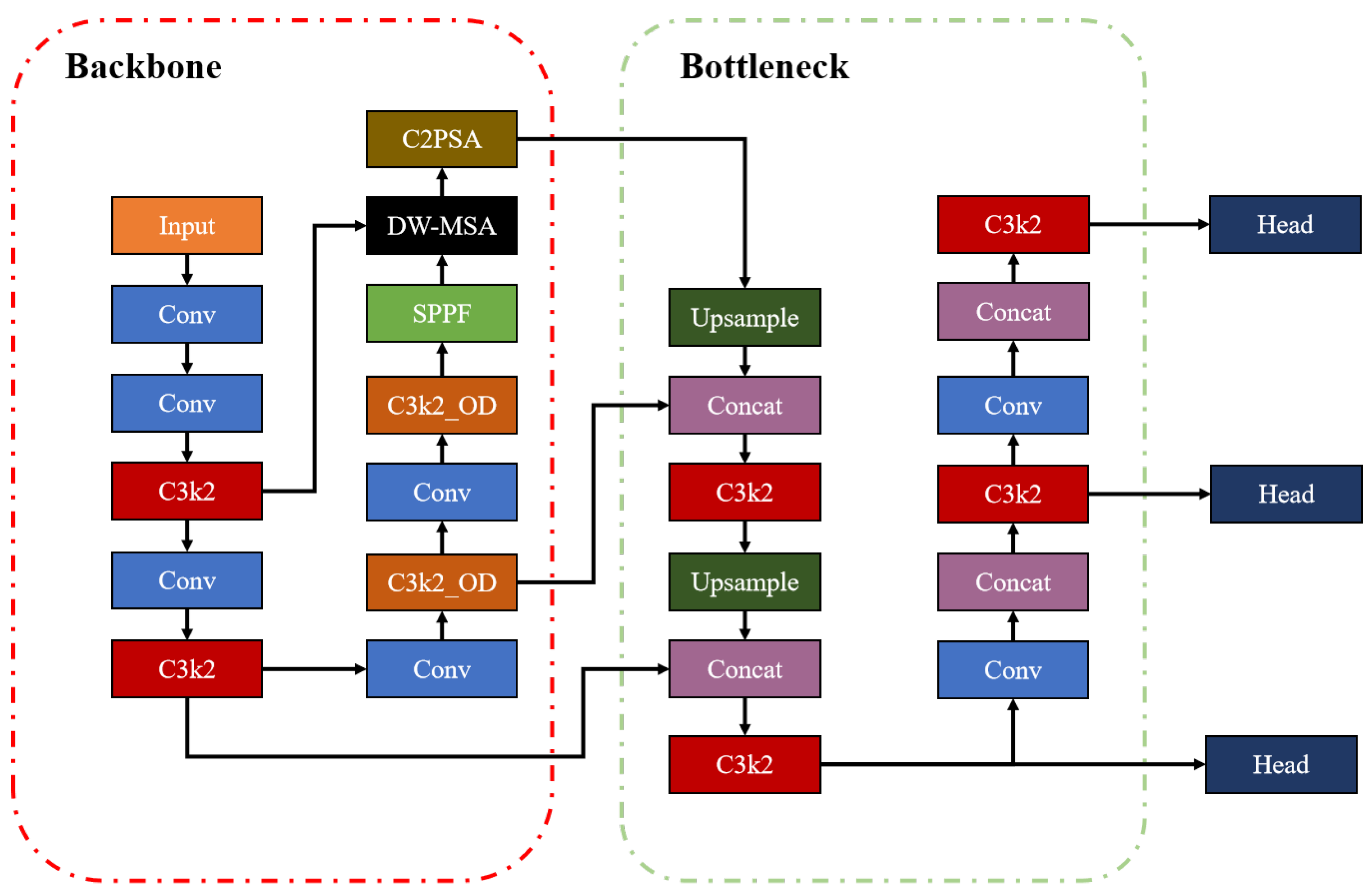 Remotesensing 17 03963 g001