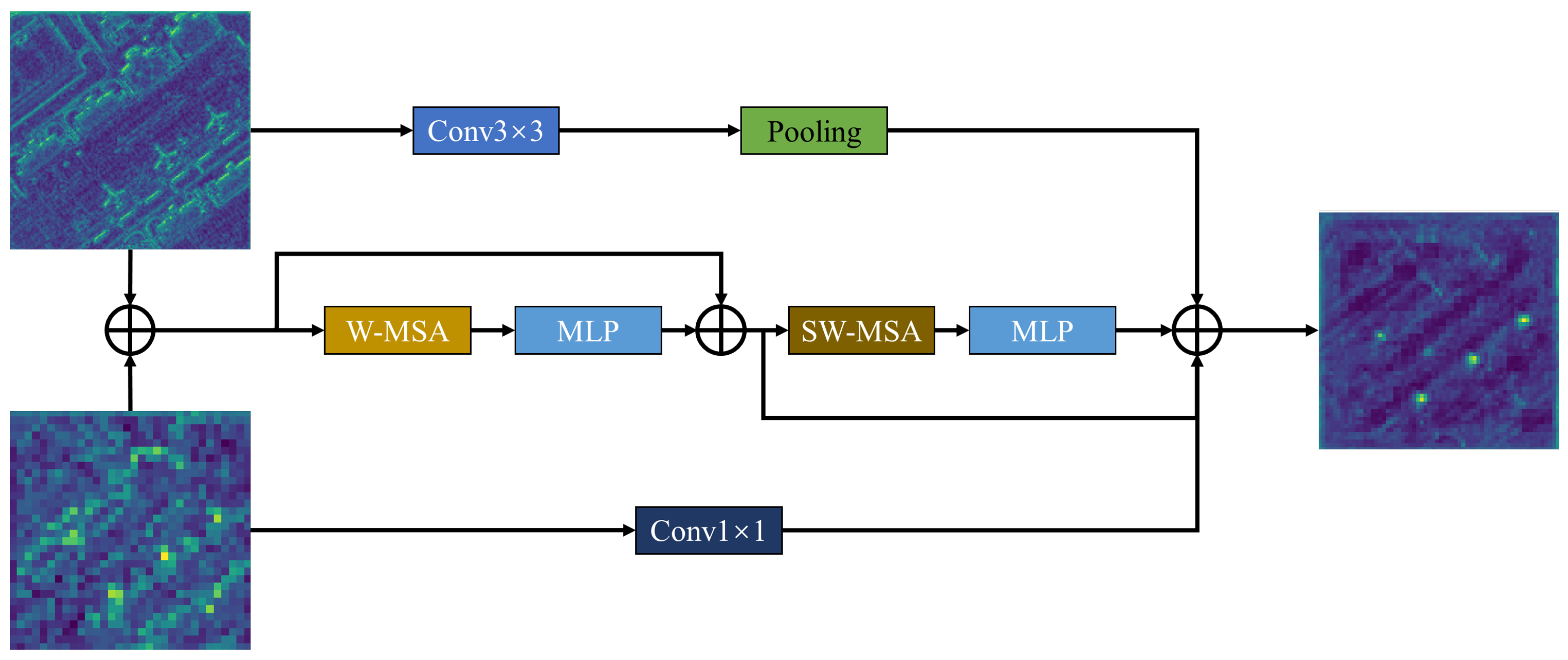 Remotesensing 17 03963 g002