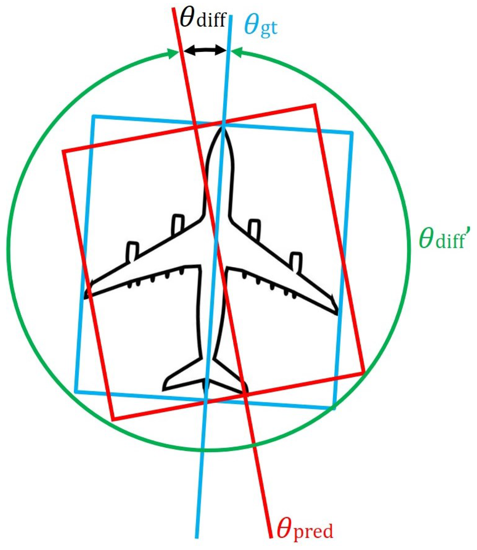 Remotesensing 17 03963 g004