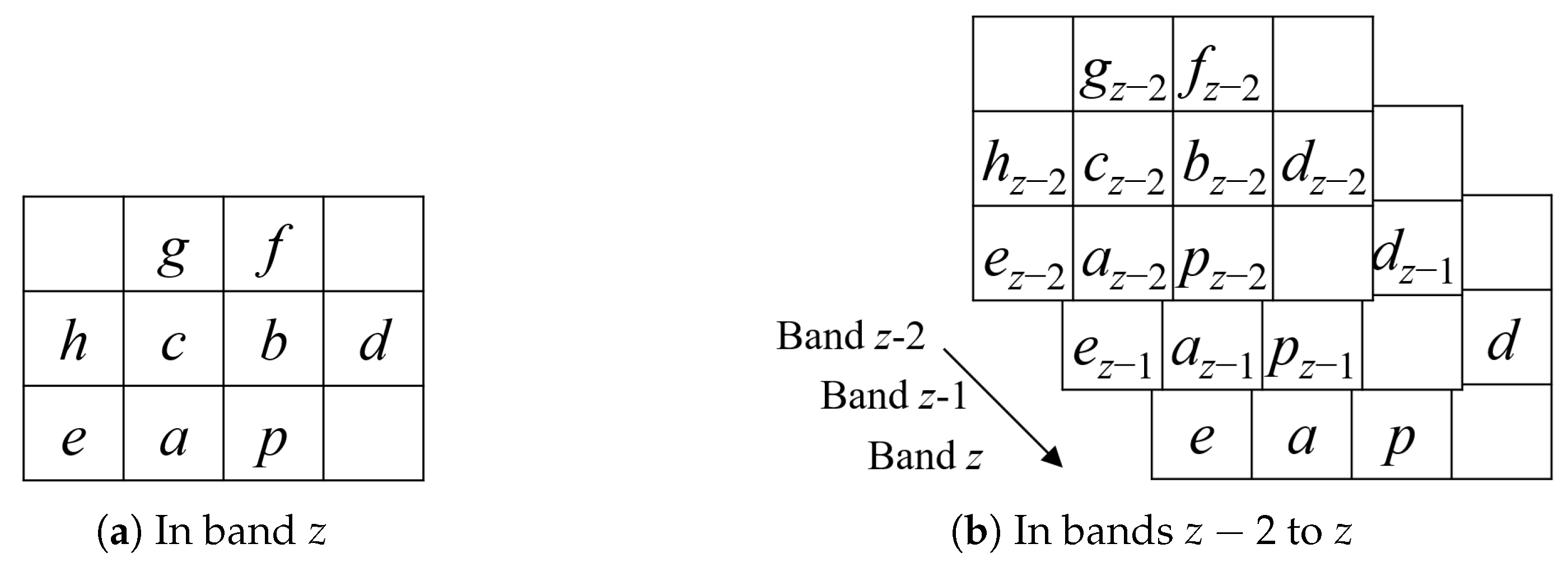 Remotesensing 17 03966 g002 Remotesensing 17 03966 g002