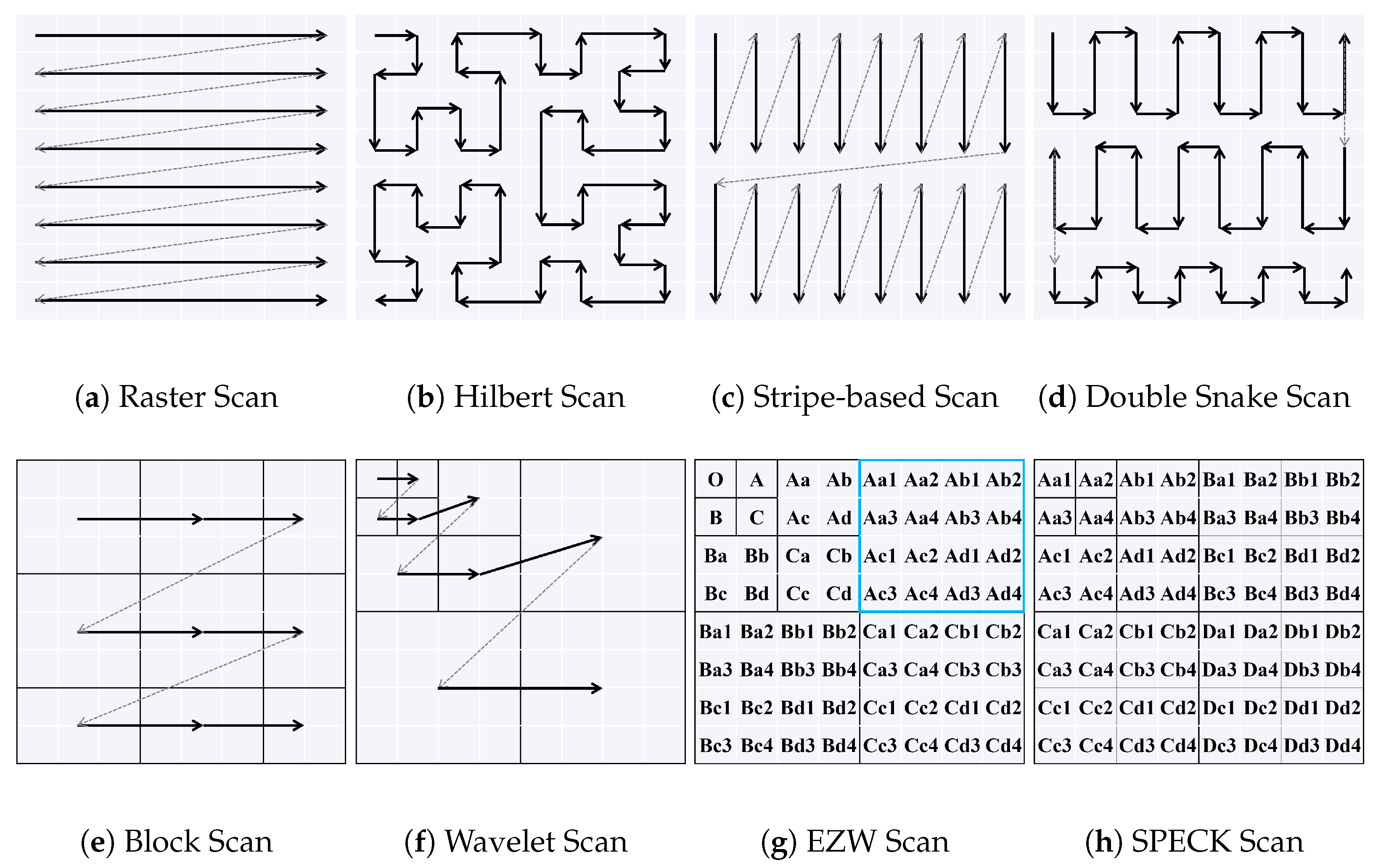Remotesensing 17 03966 g003 Remotesensing 17 03966 g003