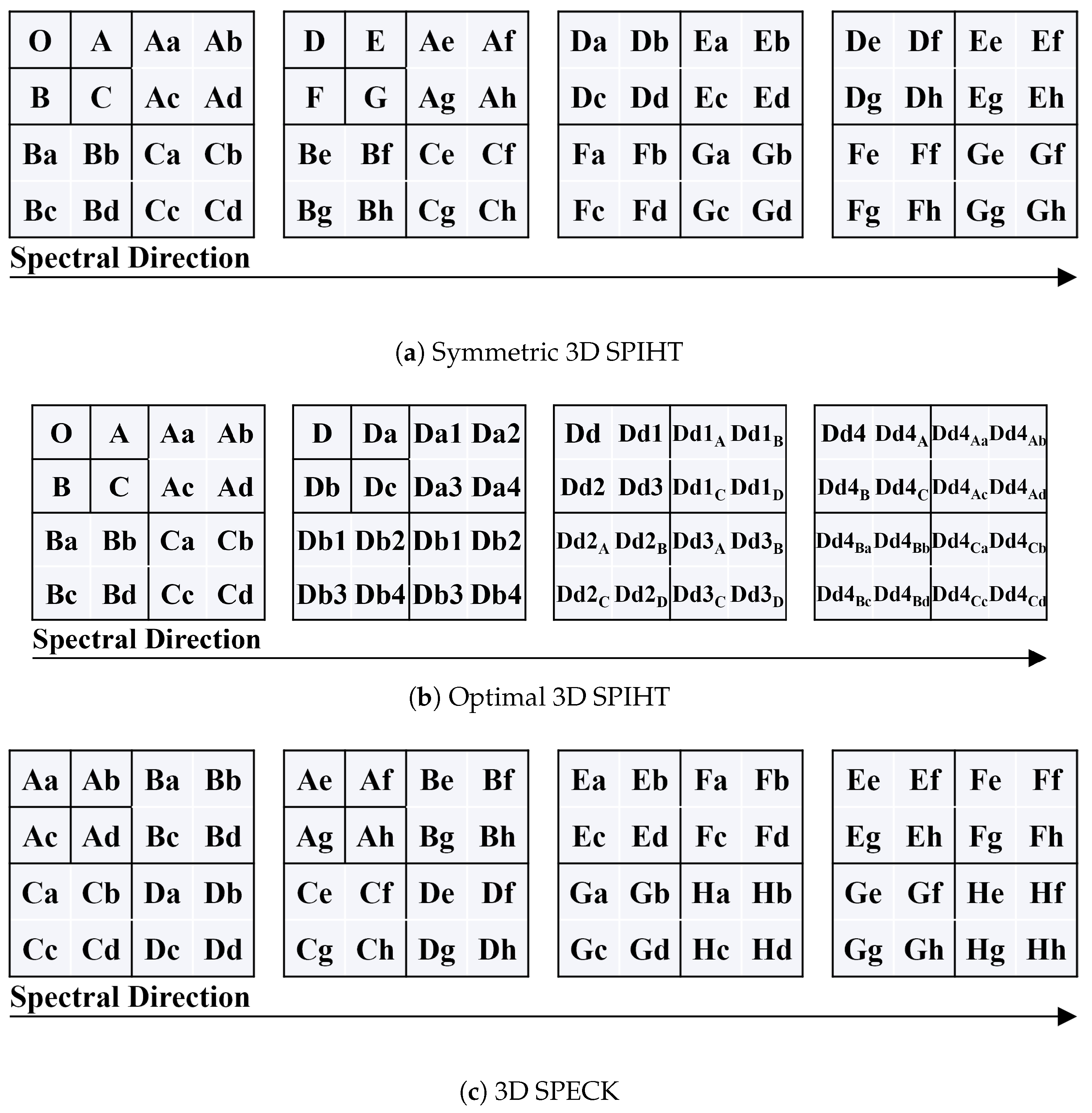 Remotesensing 17 03966 g004 Remotesensing 17 03966 g004