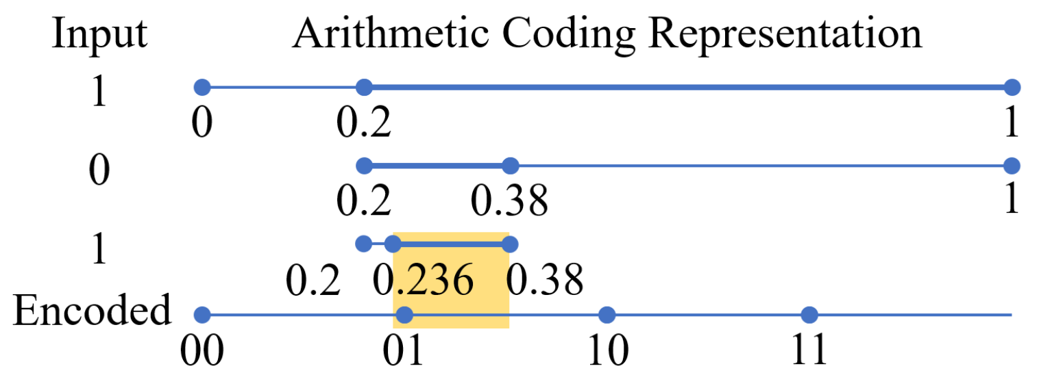 Remotesensing 17 03966 g005 Remotesensing 17 03966 g005