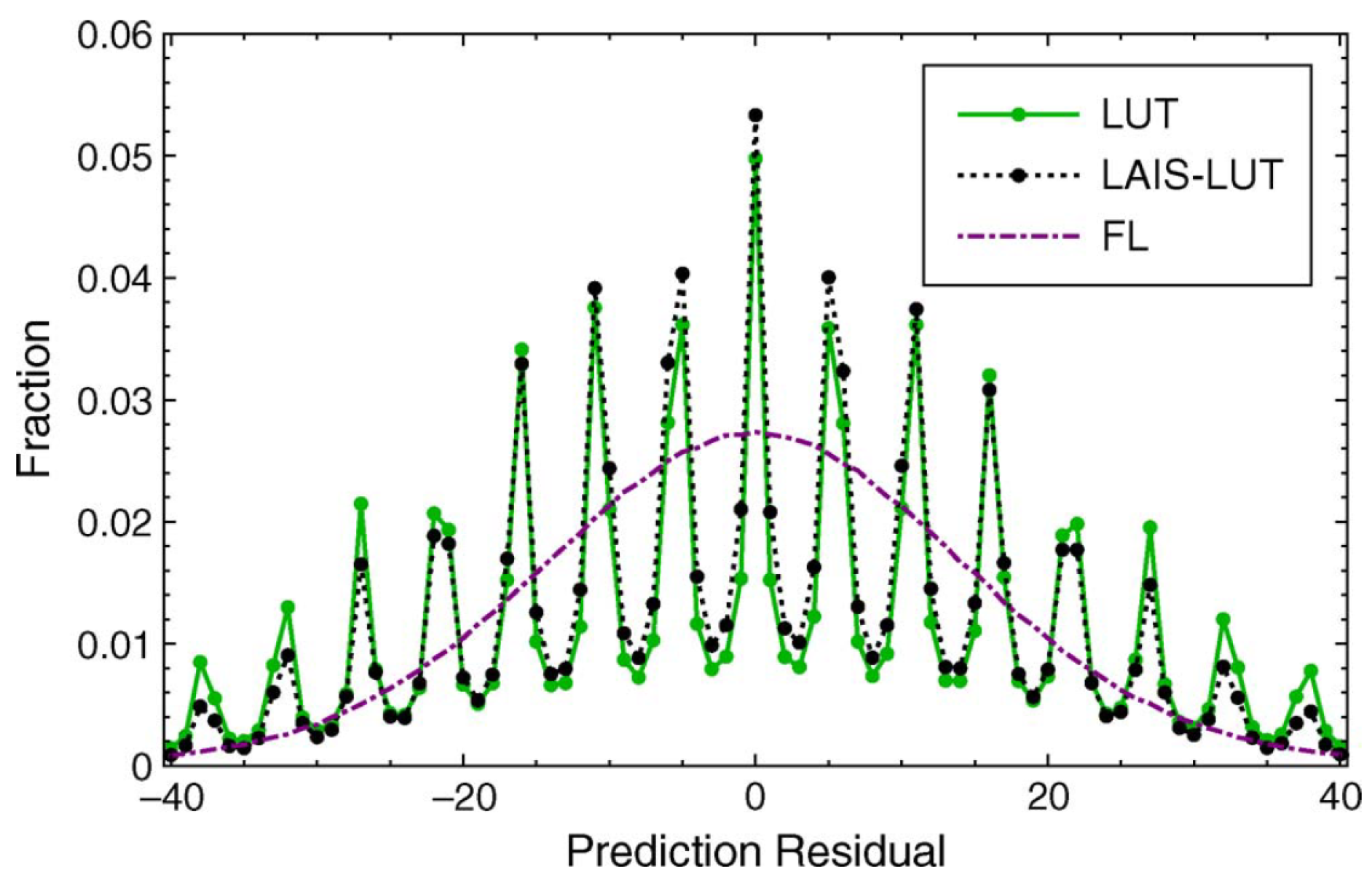 Remotesensing 17 03966 g007 Remotesensing 17 03966 g007