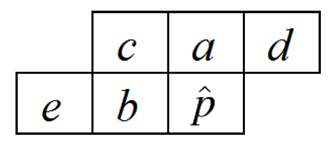 Remotesensing 17 03966 g008 Remotesensing 17 03966 g008