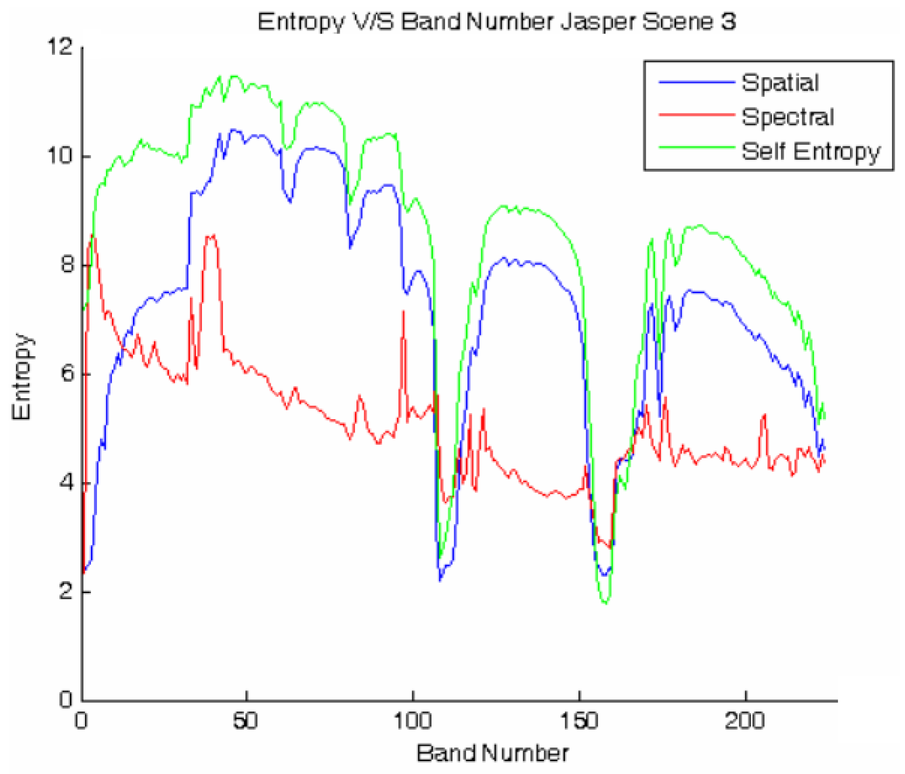 Remotesensing 17 03966 g009 Remotesensing 17 03966 g009