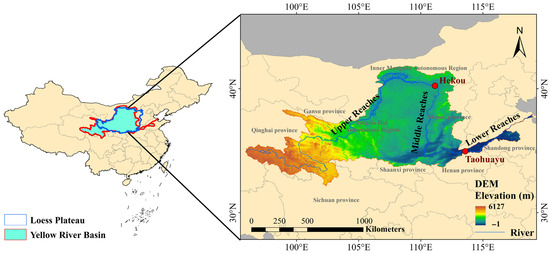 Response of Vegetation to Extreme Climate in the Yellow River Basin ...