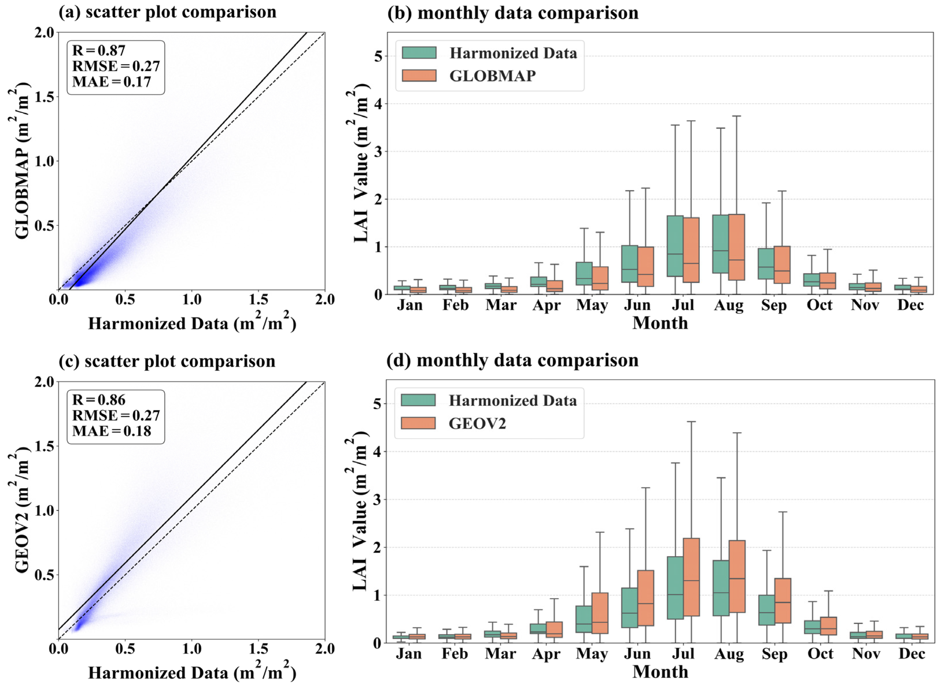 Remotesensing 17 03967 g004 Remotesensing 17 03967 g004