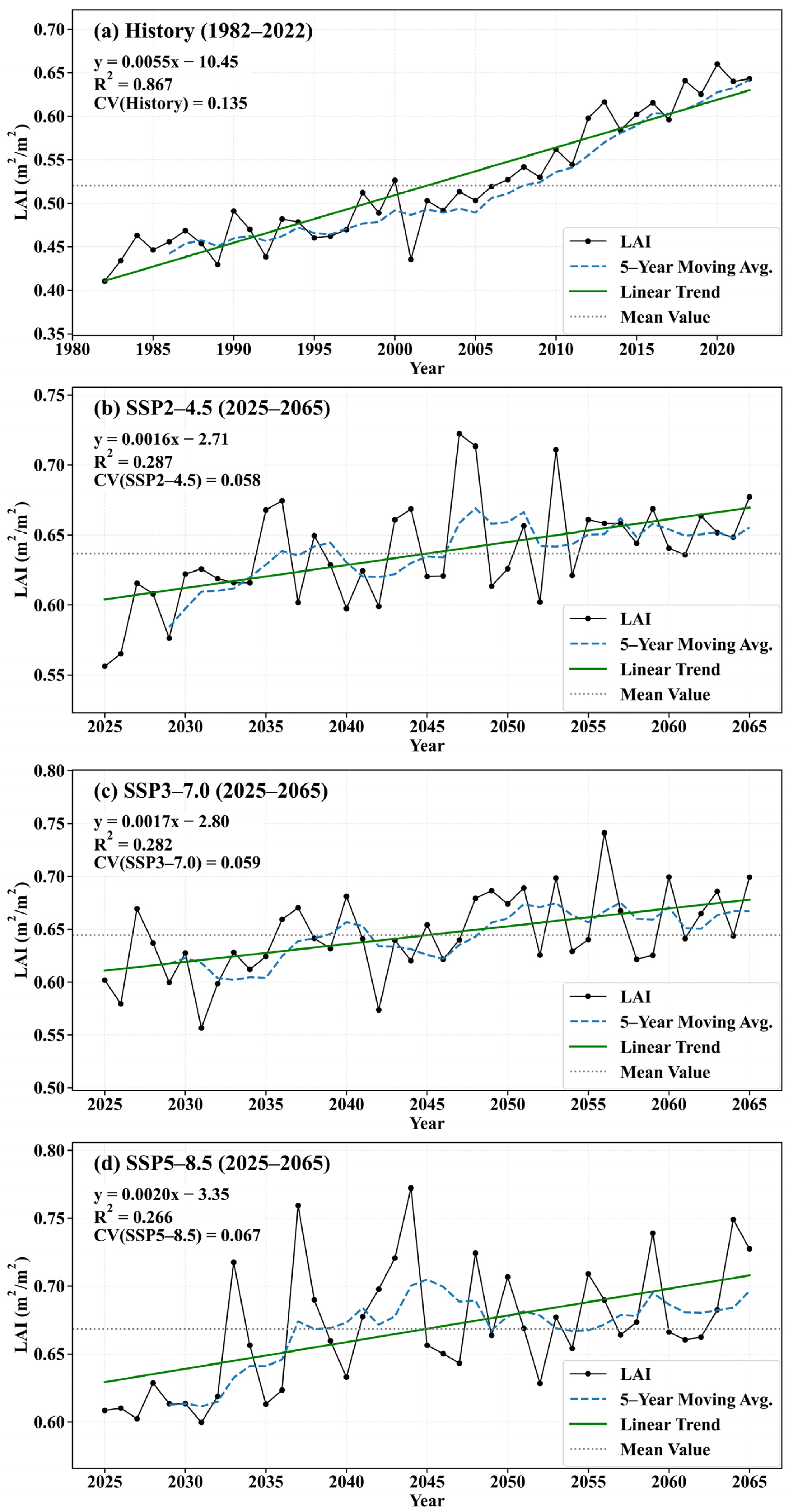Remotesensing 17 03967 g006 Remotesensing 17 03967 g006