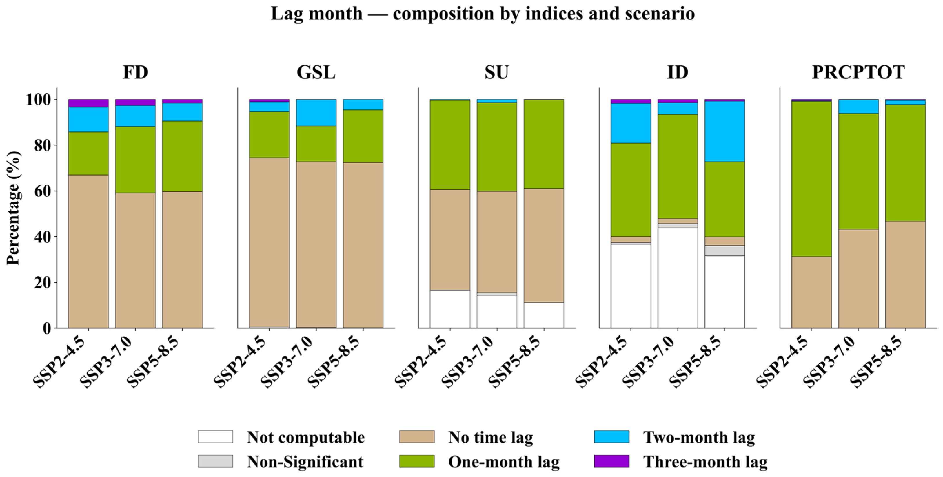 Remotesensing 17 03967 g009 Remotesensing 17 03967 g009