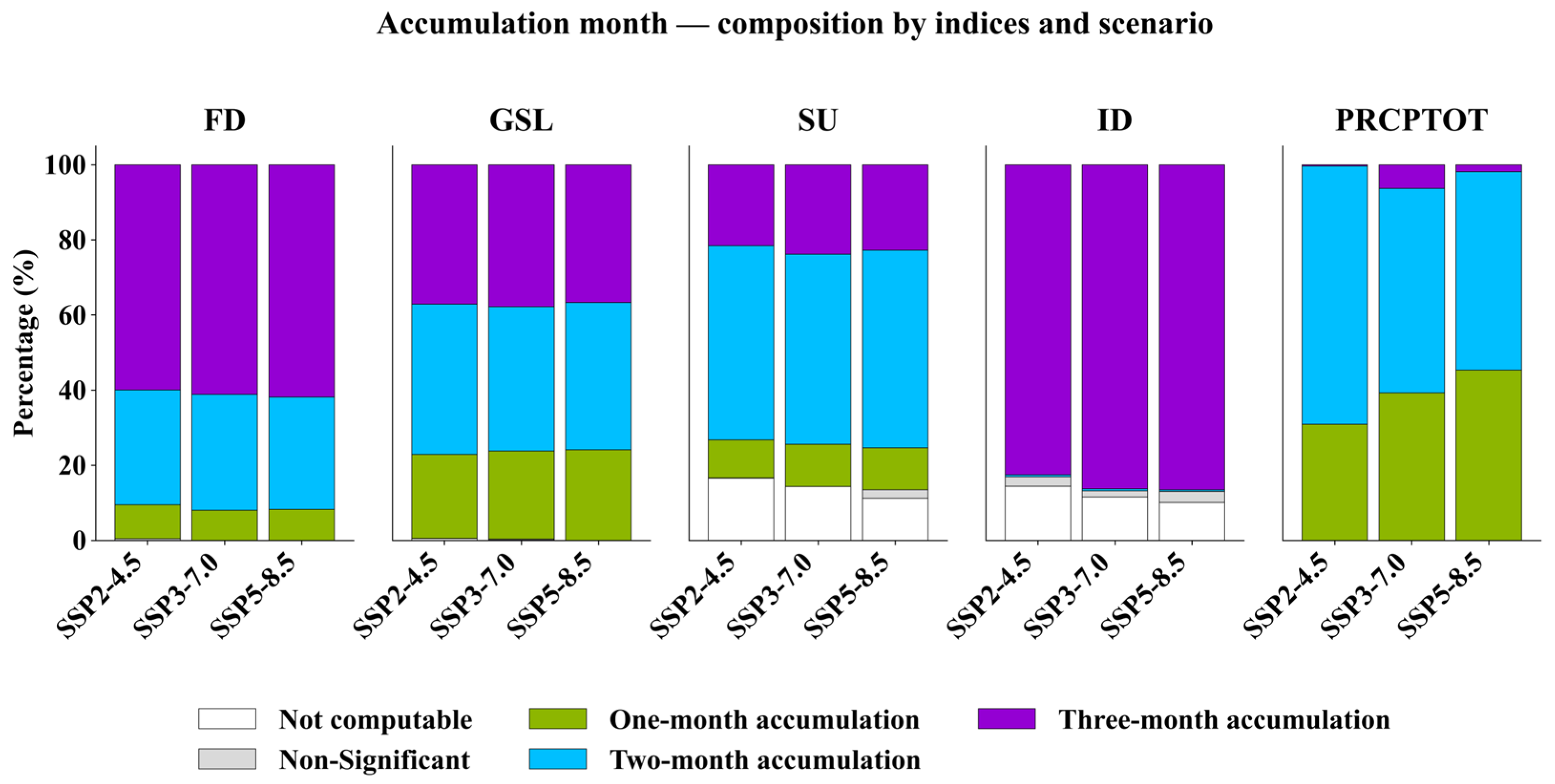 Remotesensing 17 03967 g011 Remotesensing 17 03967 g011