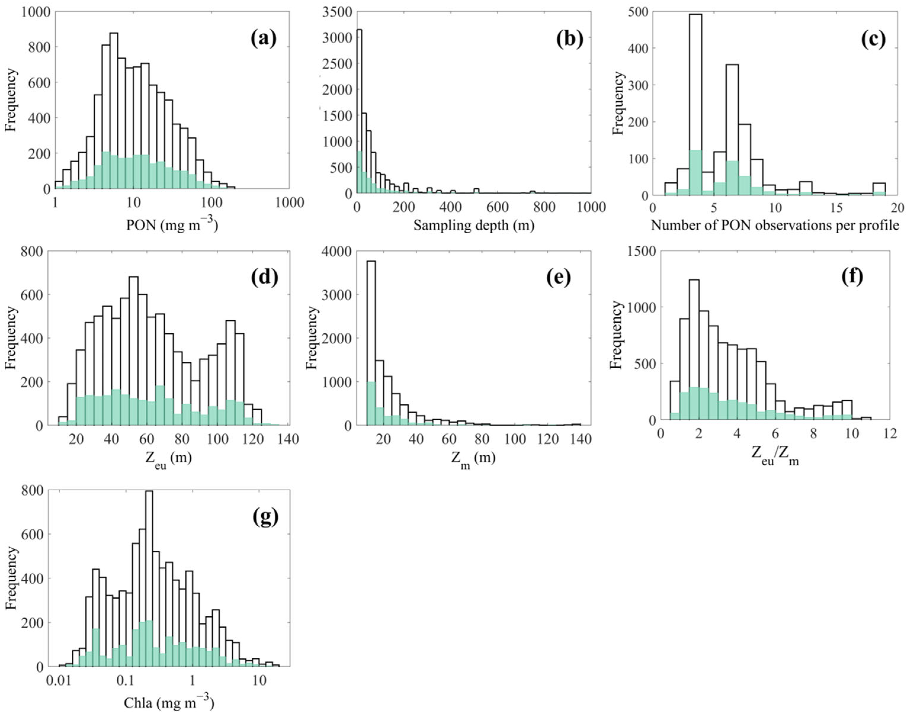 Remotesensing 17 03968 g003 Remotesensing 17 03968 g003