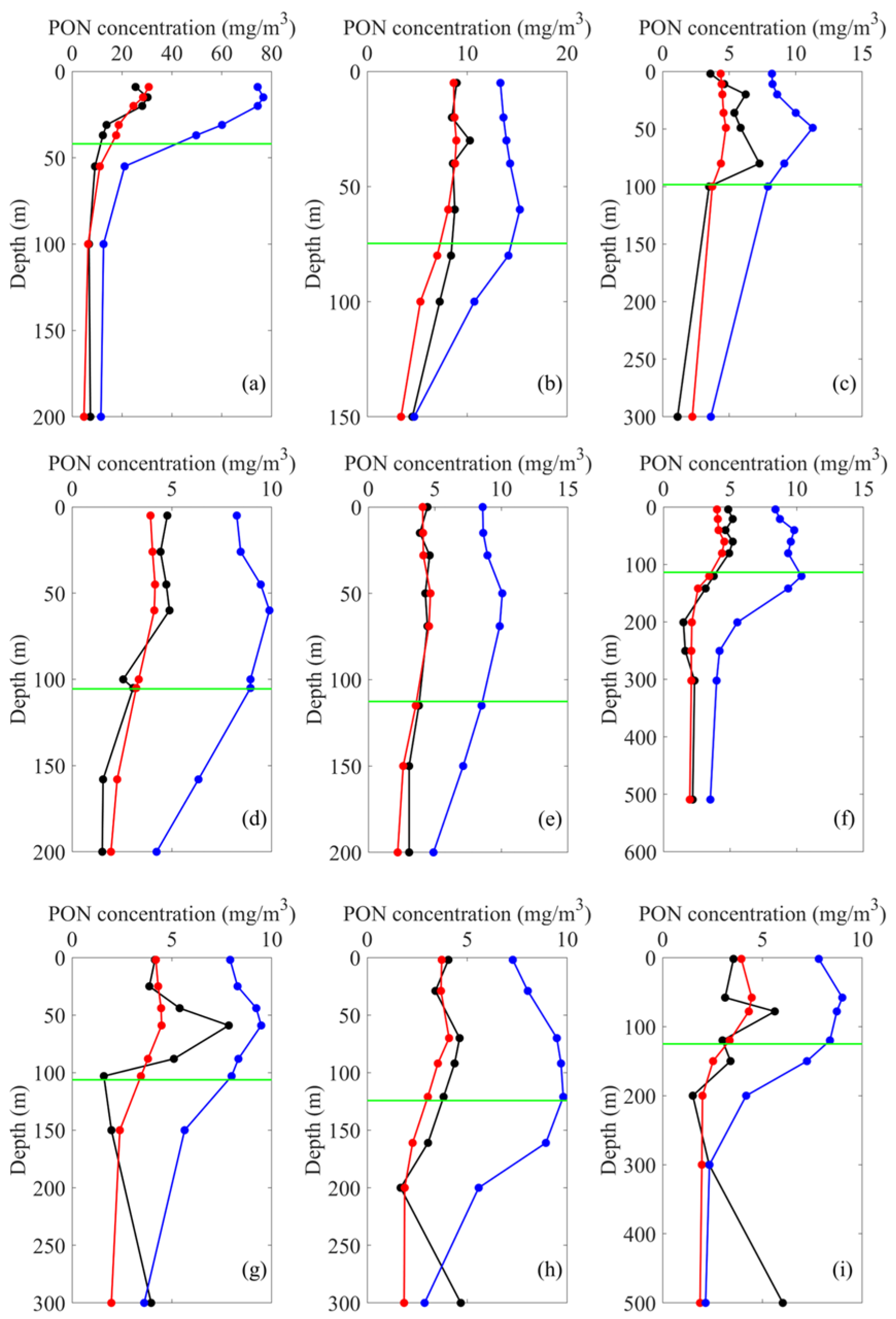 Remotesensing 17 03968 g007 Remotesensing 17 03968 g007