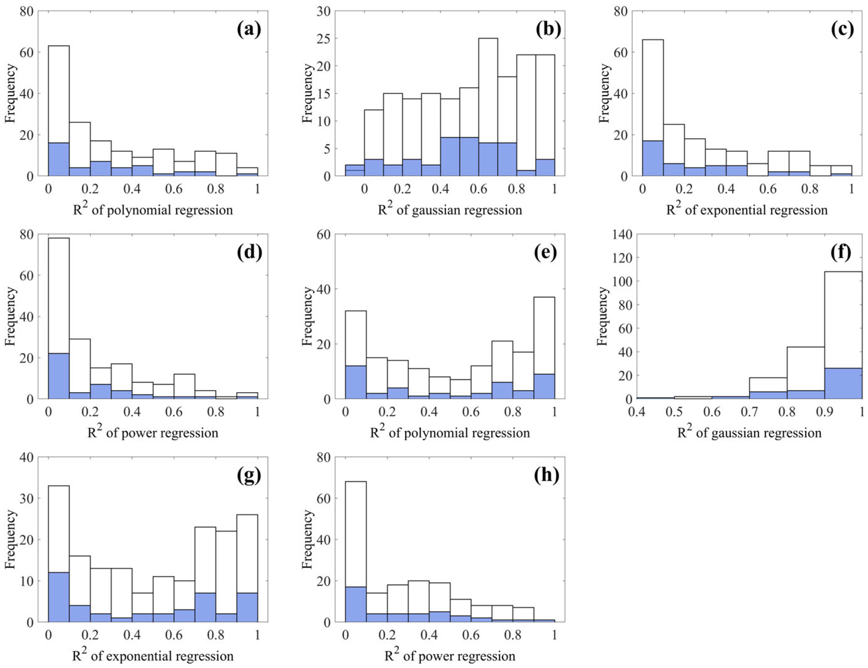Remotesensing 17 03968 g008 Remotesensing 17 03968 g008