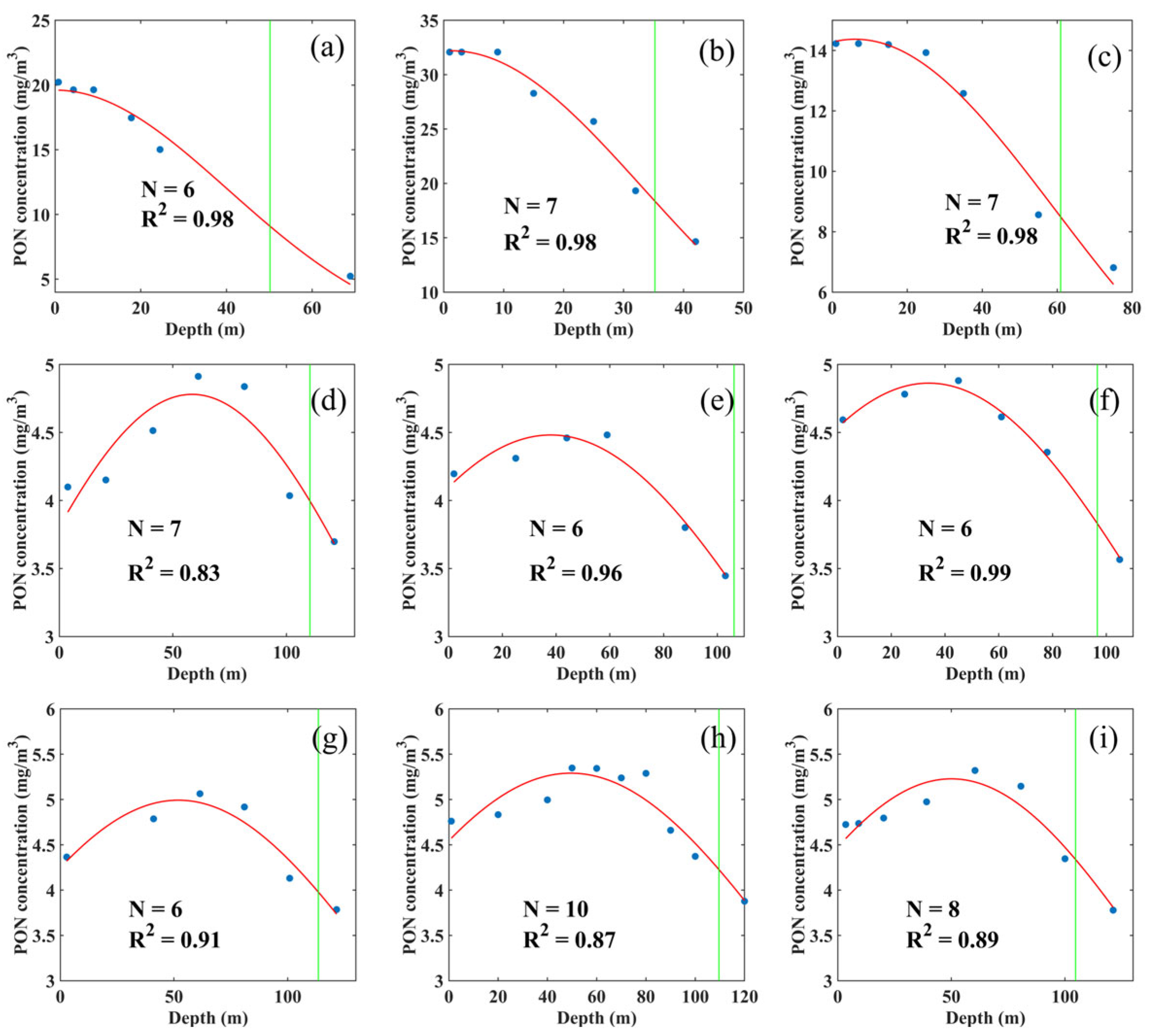 Remotesensing 17 03968 g009 Remotesensing 17 03968 g009