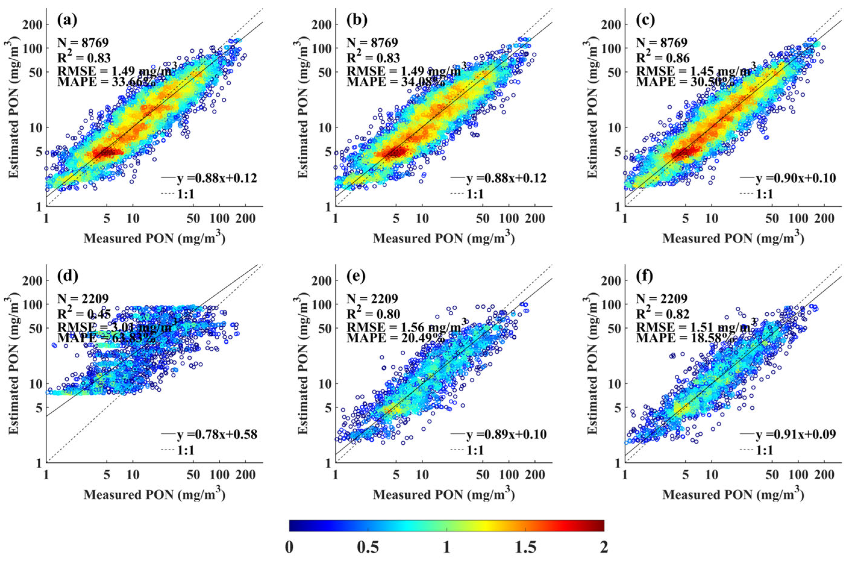 Remotesensing 17 03968 g013 Remotesensing 17 03968 g013