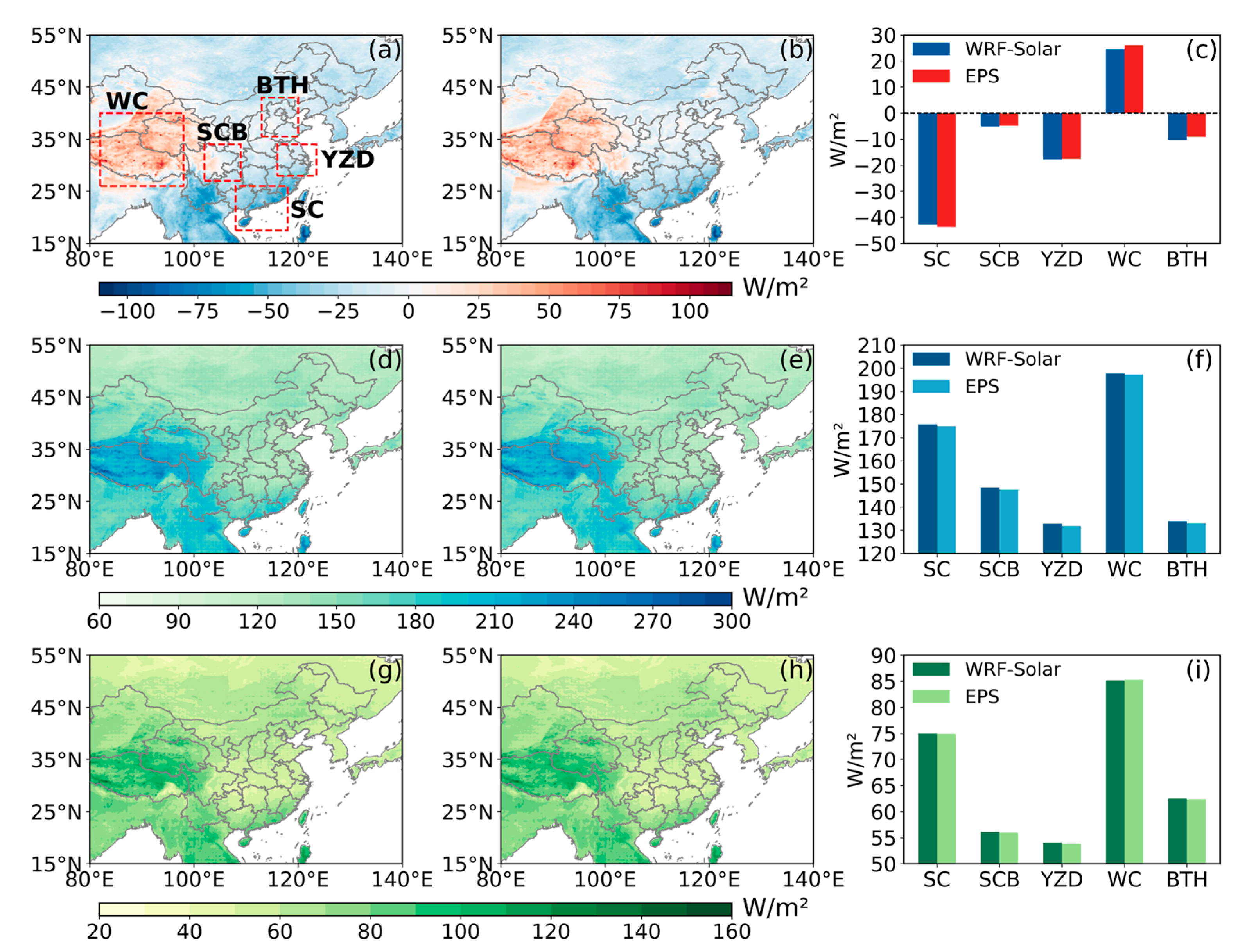 Remotesensing 17 03970 g011 Remotesensing 17 03970 g011