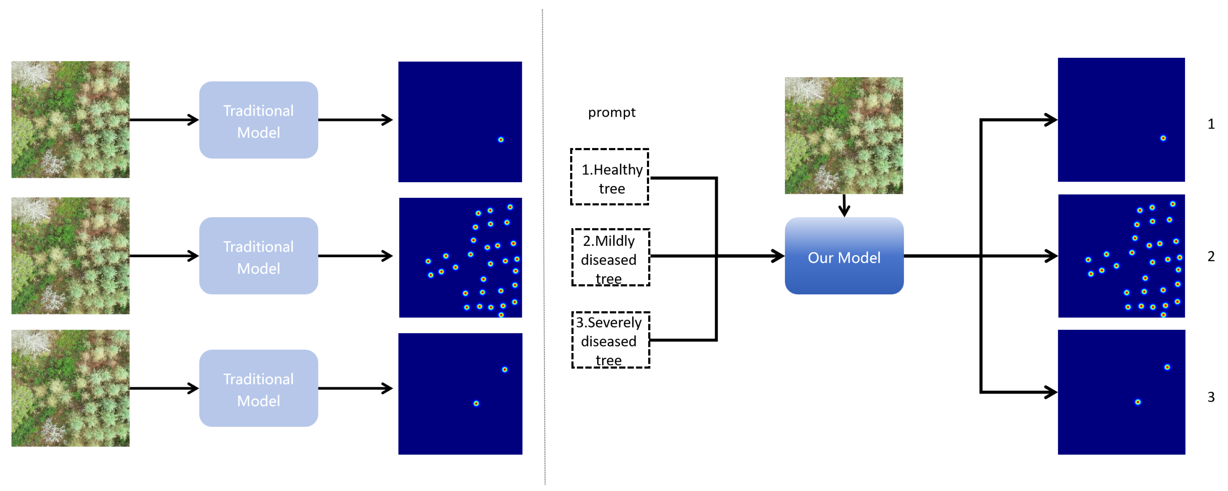 Remotesensing 17 03971 g001