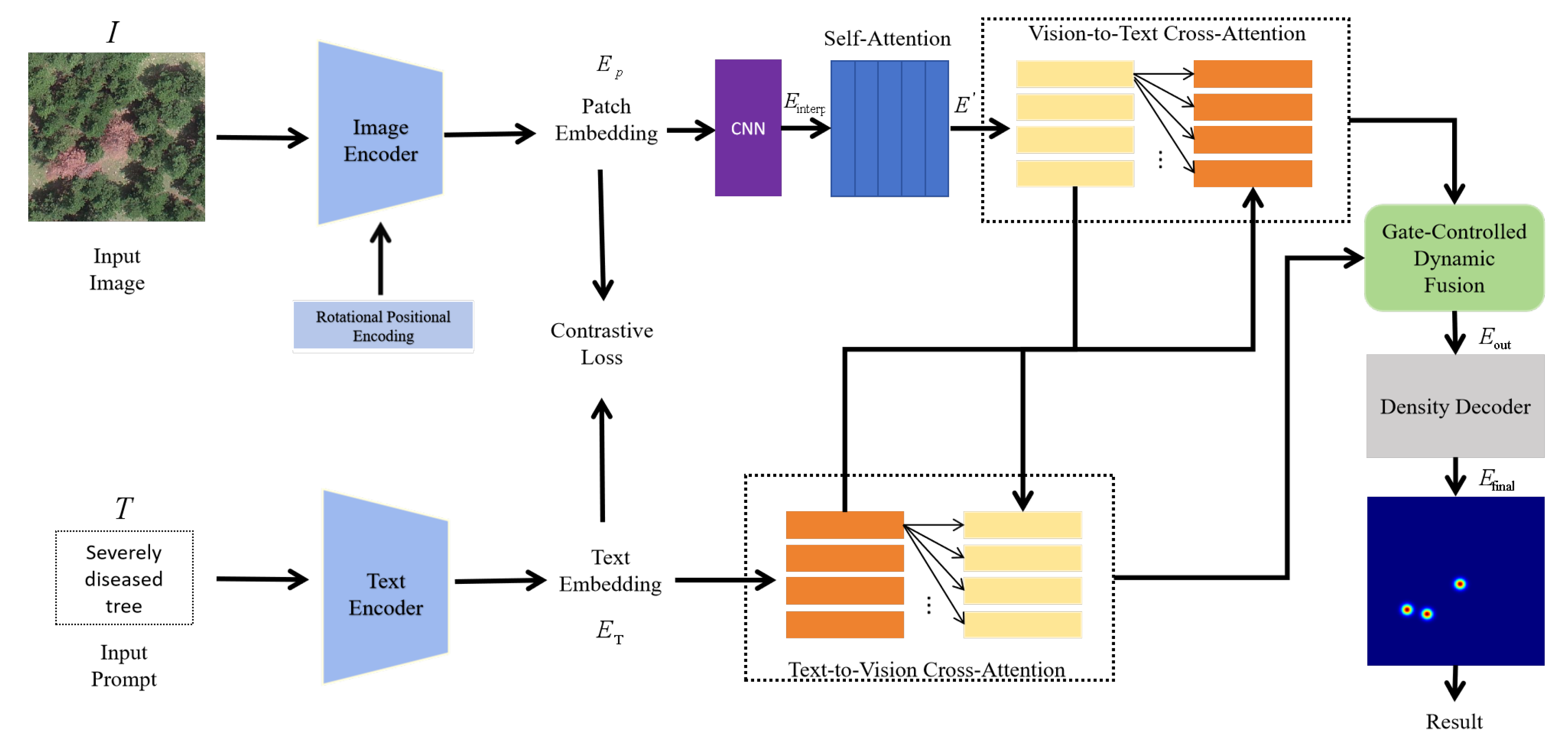 Remotesensing 17 03971 g002