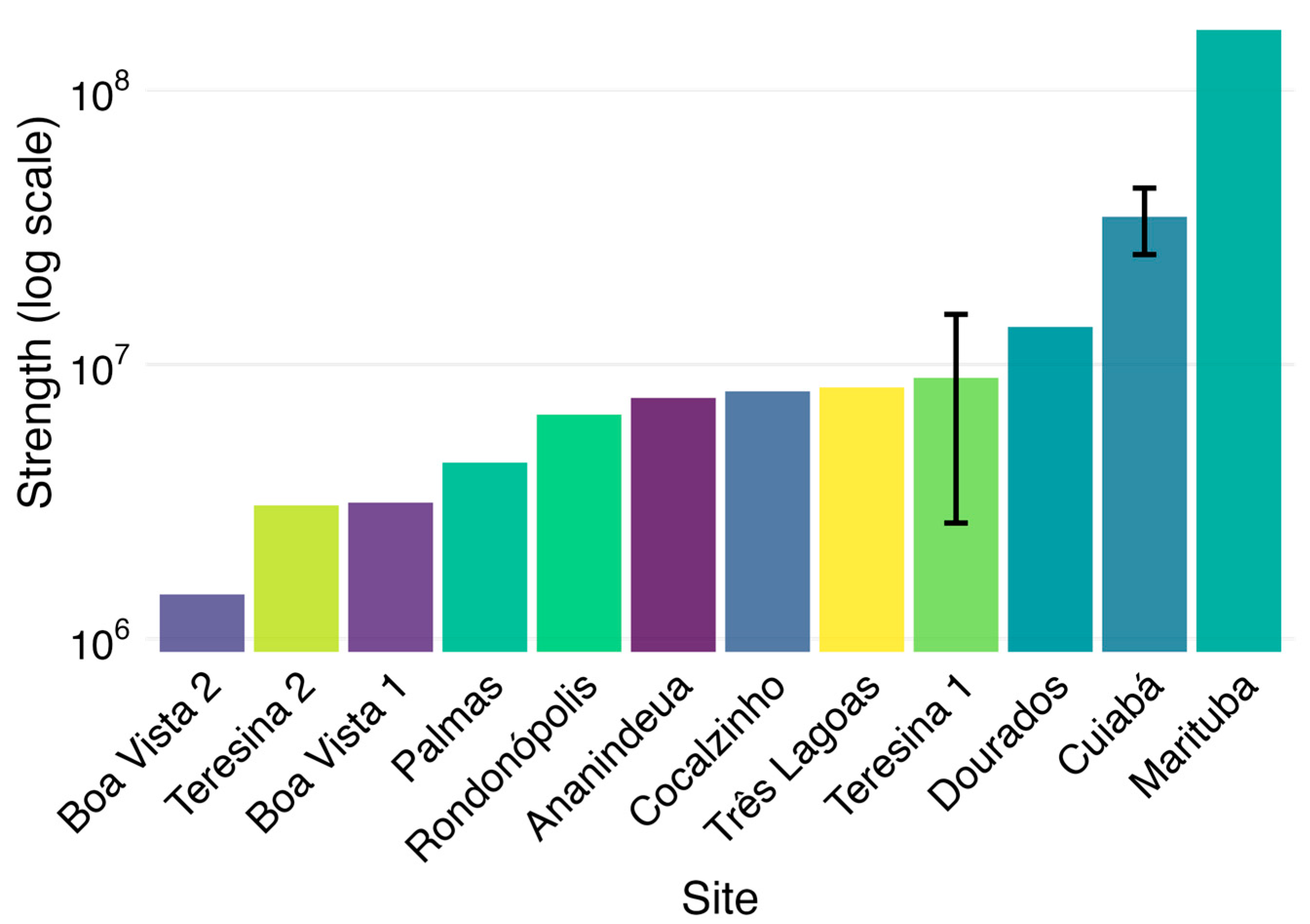 Remotesensing 17 03973 g003 Remotesensing 17 03973 g003