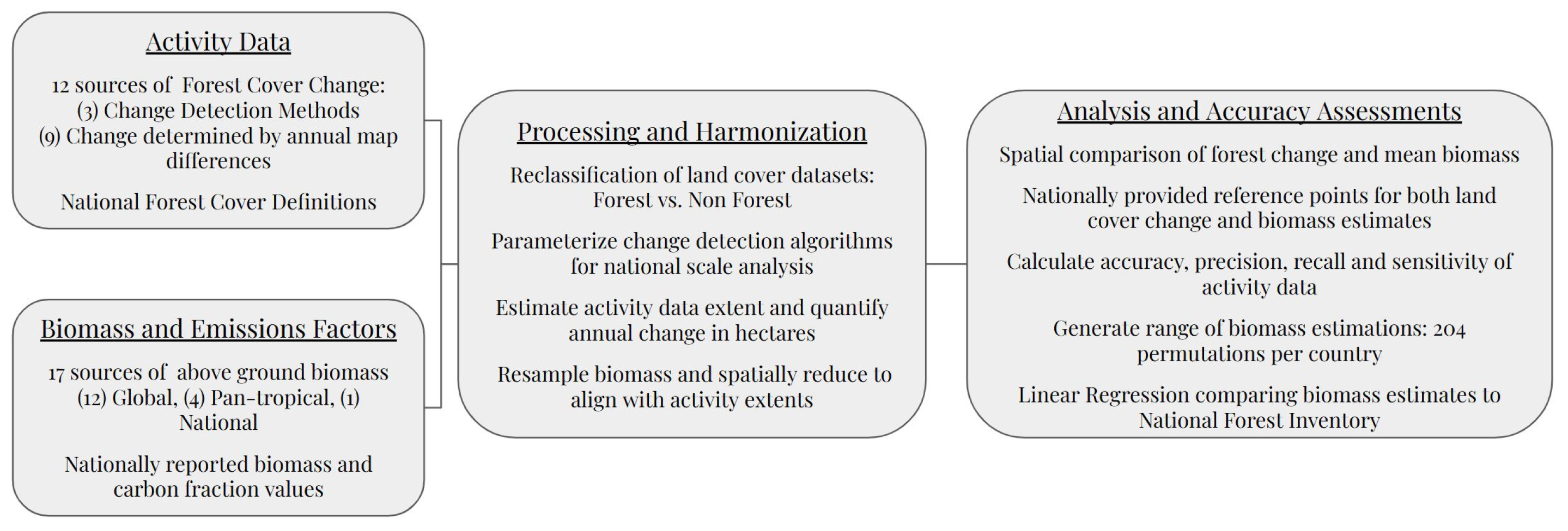 Remotesensing 17 03975 g001 Remotesensing 17 03975 g001