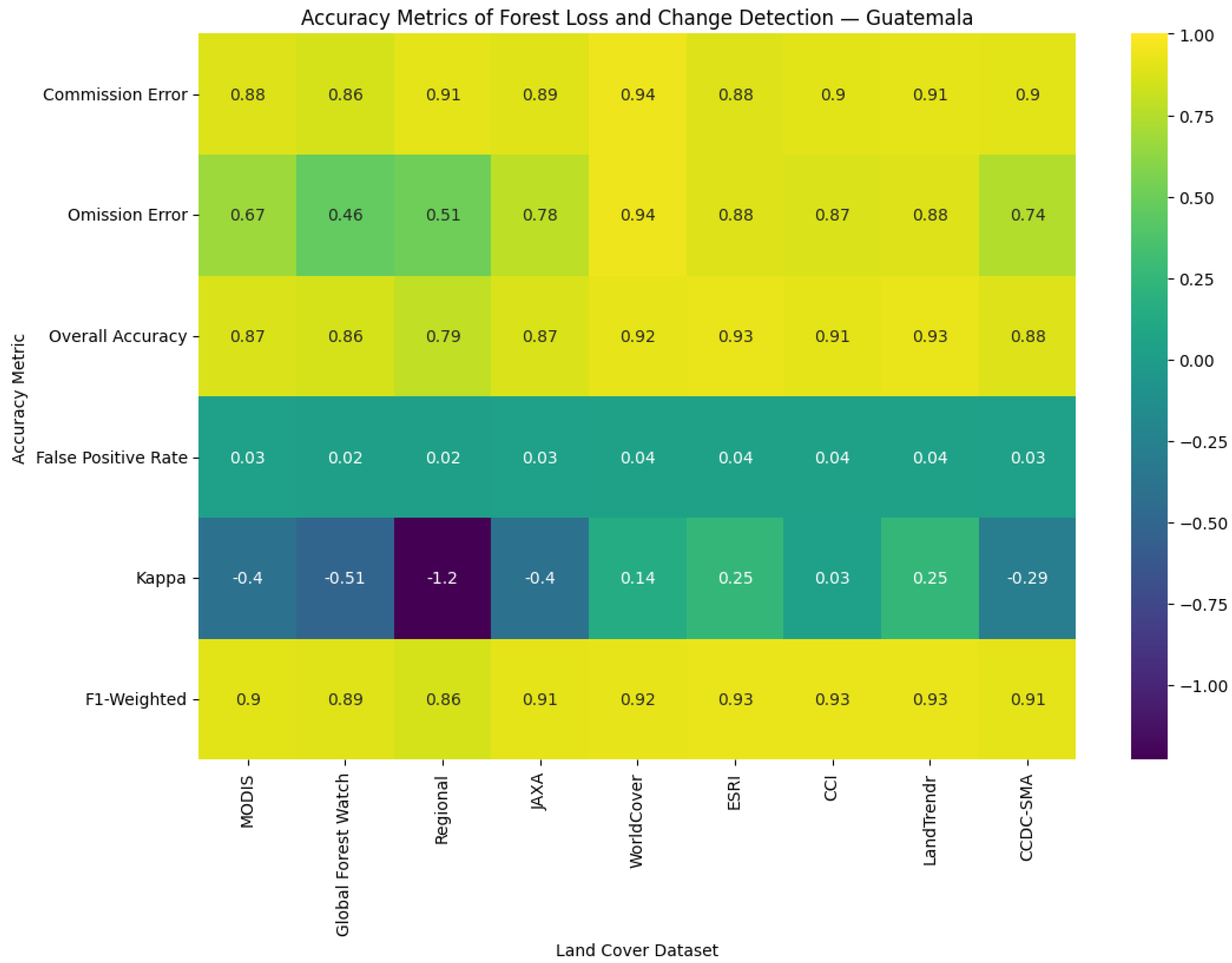 Remotesensing 17 03975 g006 Remotesensing 17 03975 g006