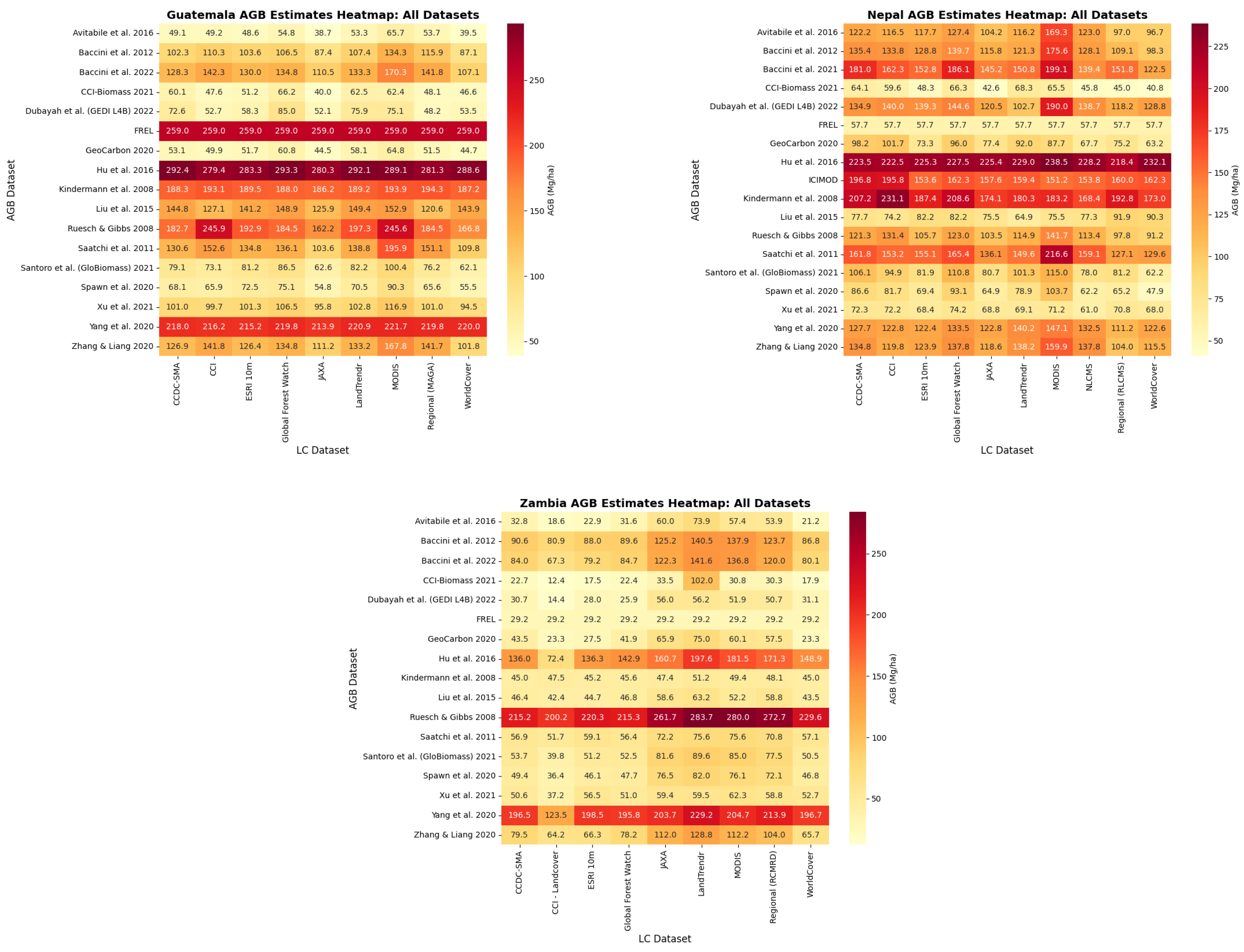 Remotesensing 17 03975 g009 Remotesensing 17 03975 g009