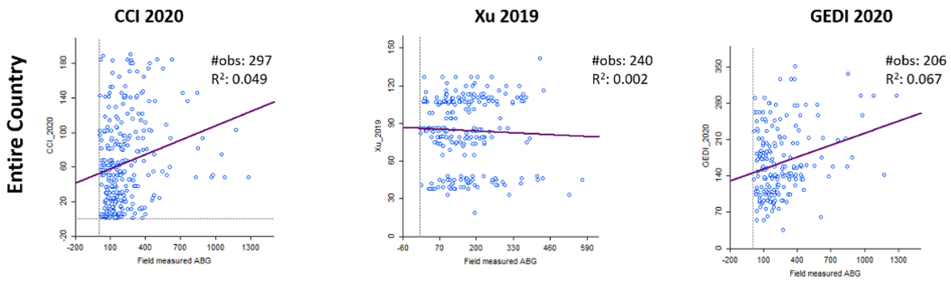 Remotesensing 17 03975 g012 Remotesensing 17 03975 g012
