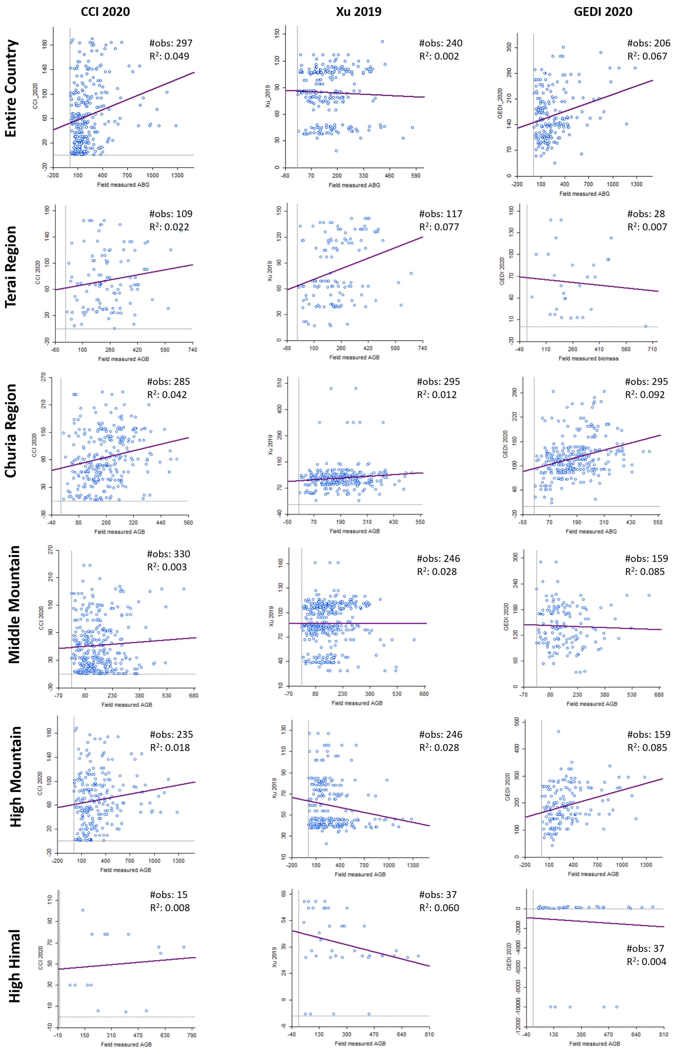 Remotesensing 17 03975 g0a1 Remotesensing 17 03975 g0a1