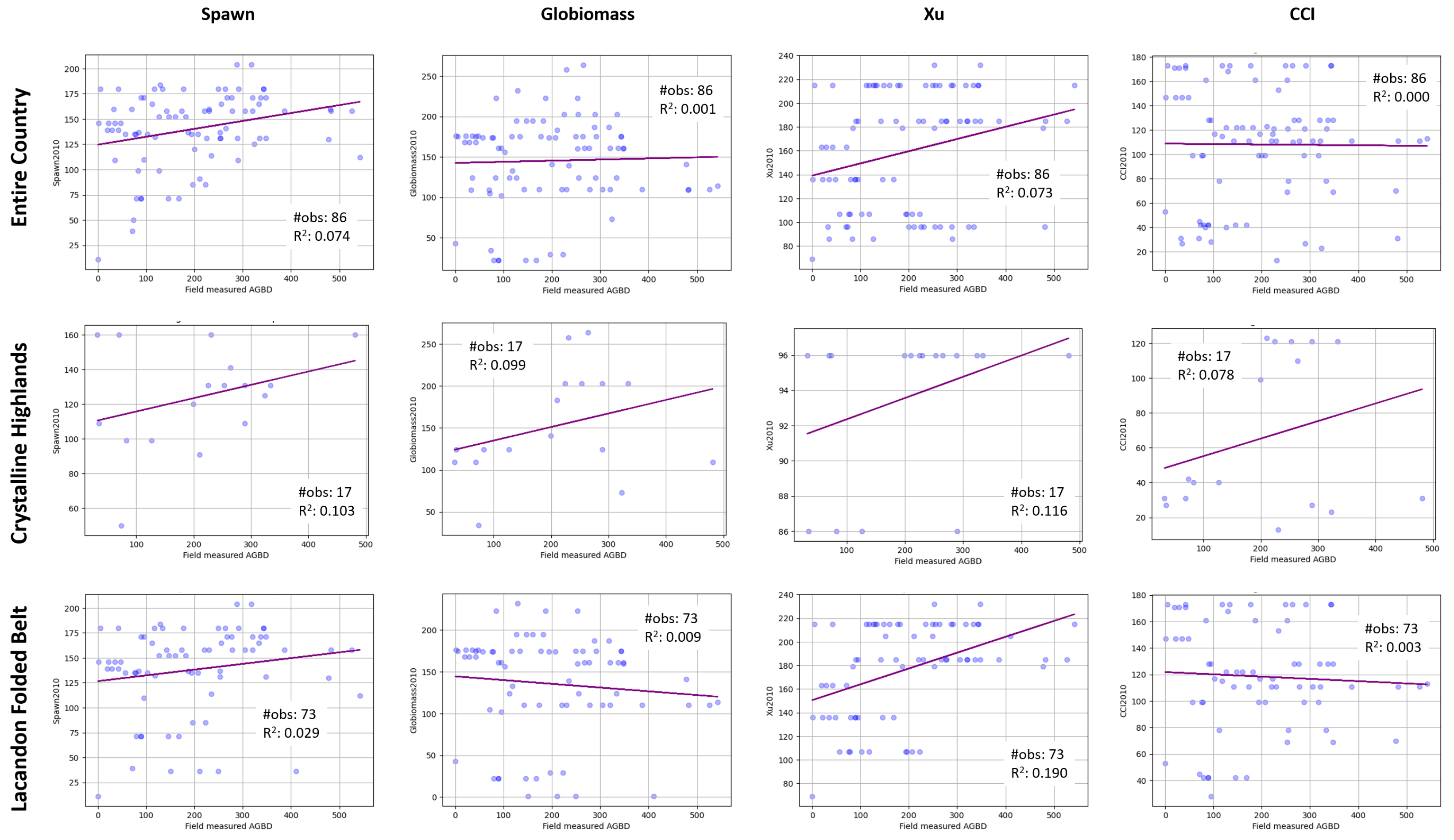 Remotesensing 17 03975 g0a5