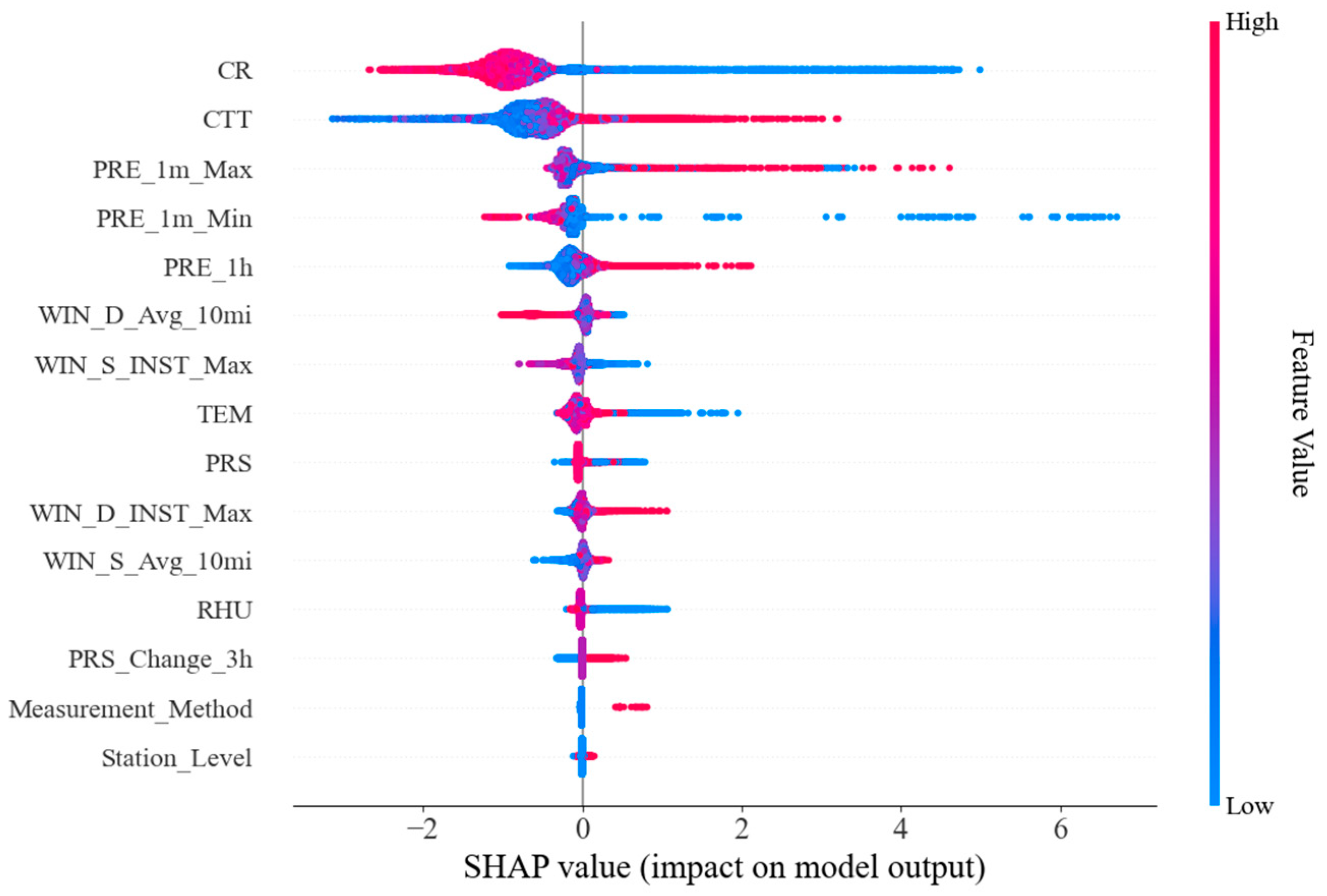 Remotesensing 17 03976 g008