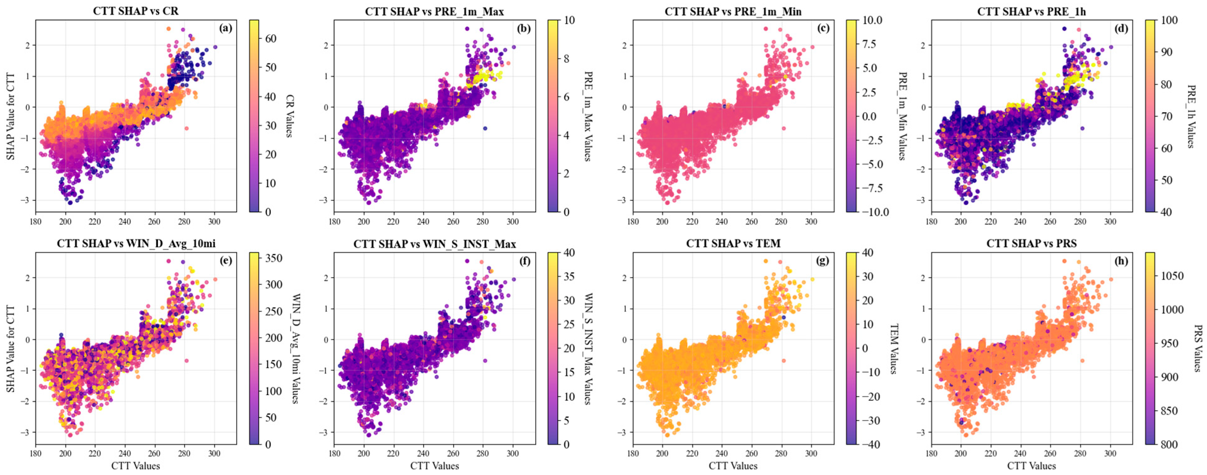 Remotesensing 17 03976 g010