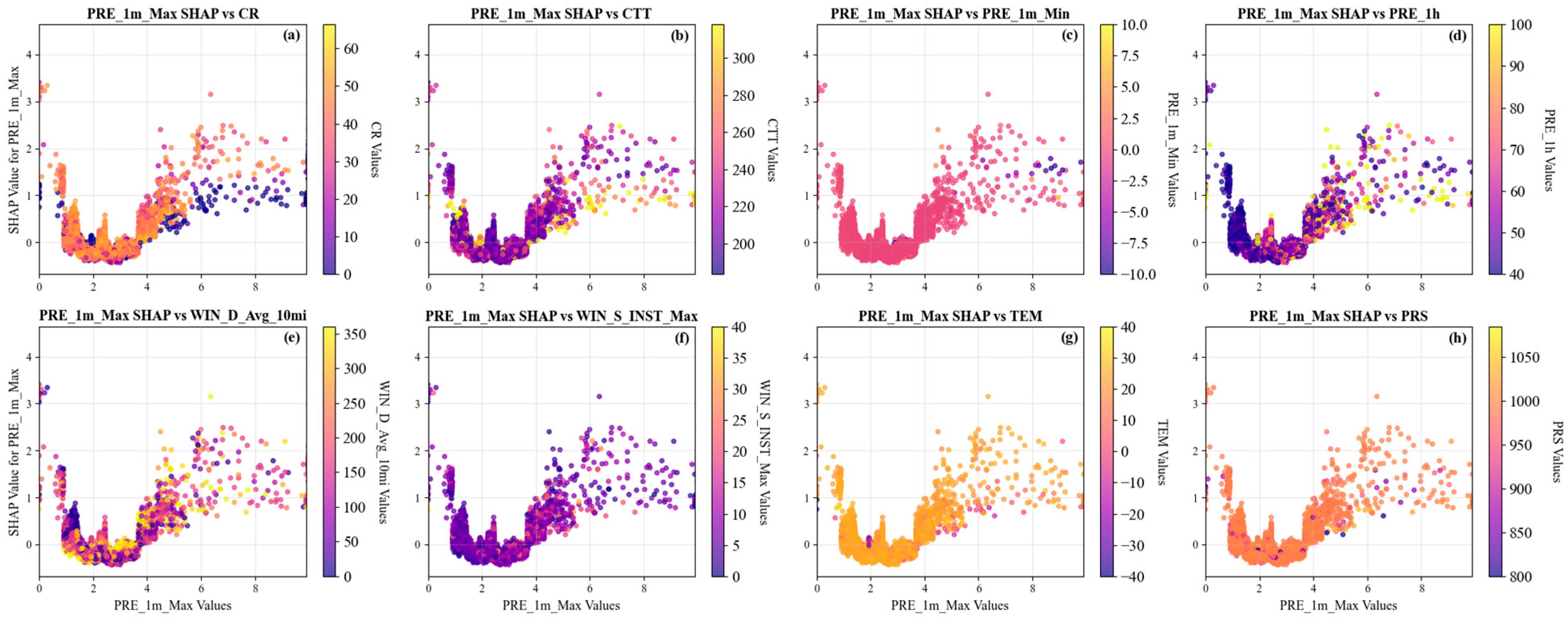 Remotesensing 17 03976 g011