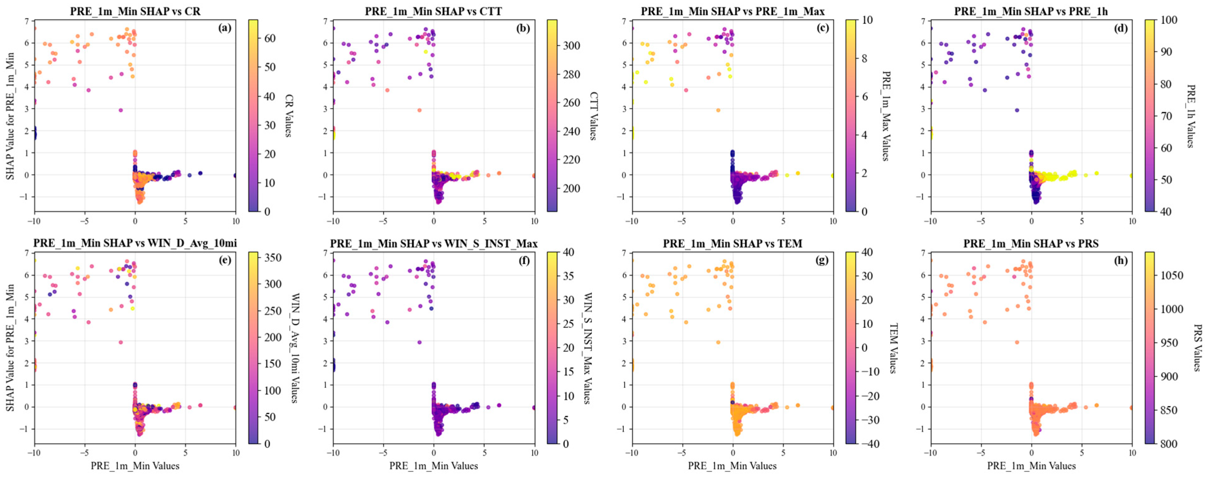 Remotesensing 17 03976 g012