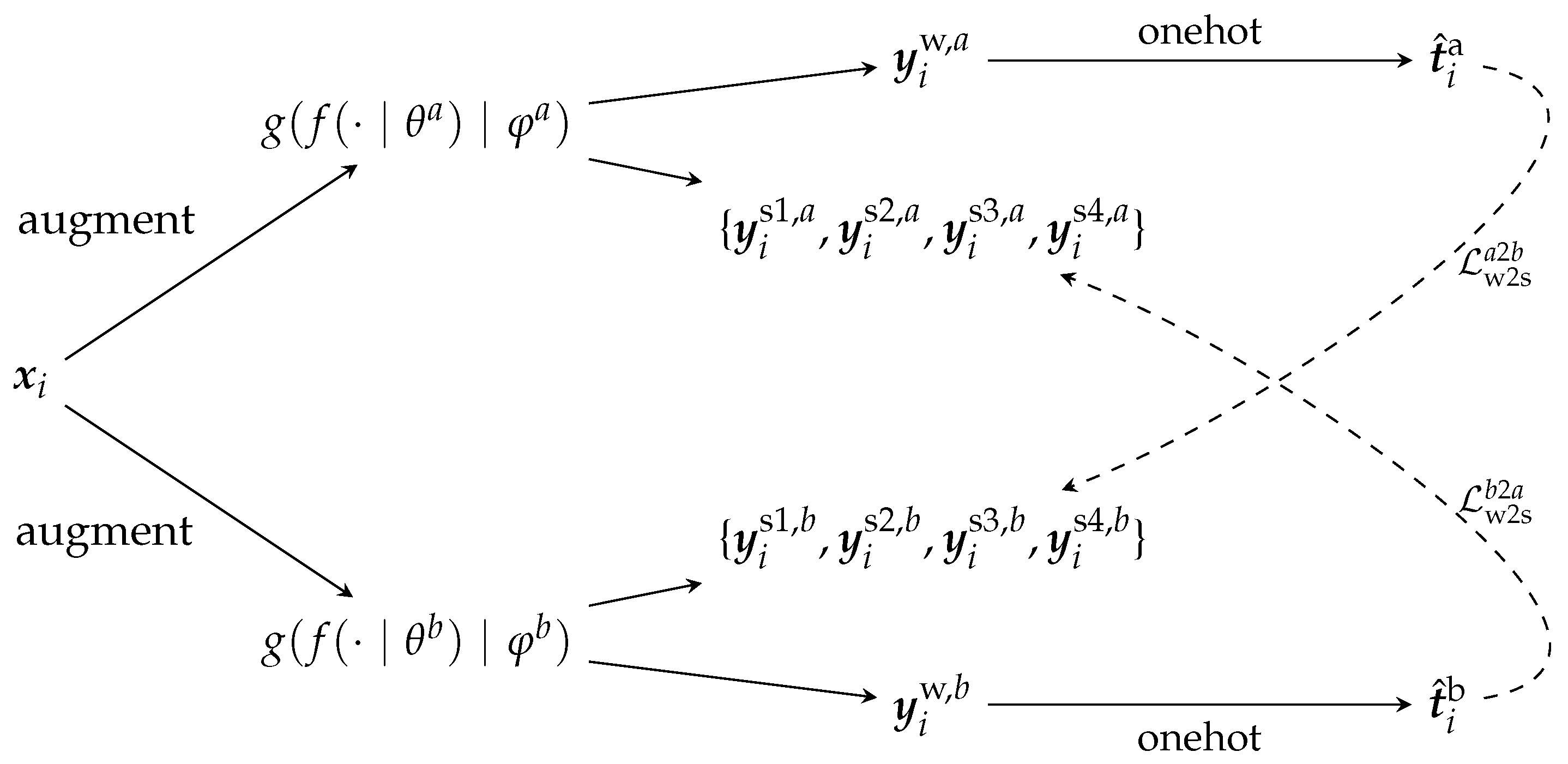 Remotesensing 17 03977 g002