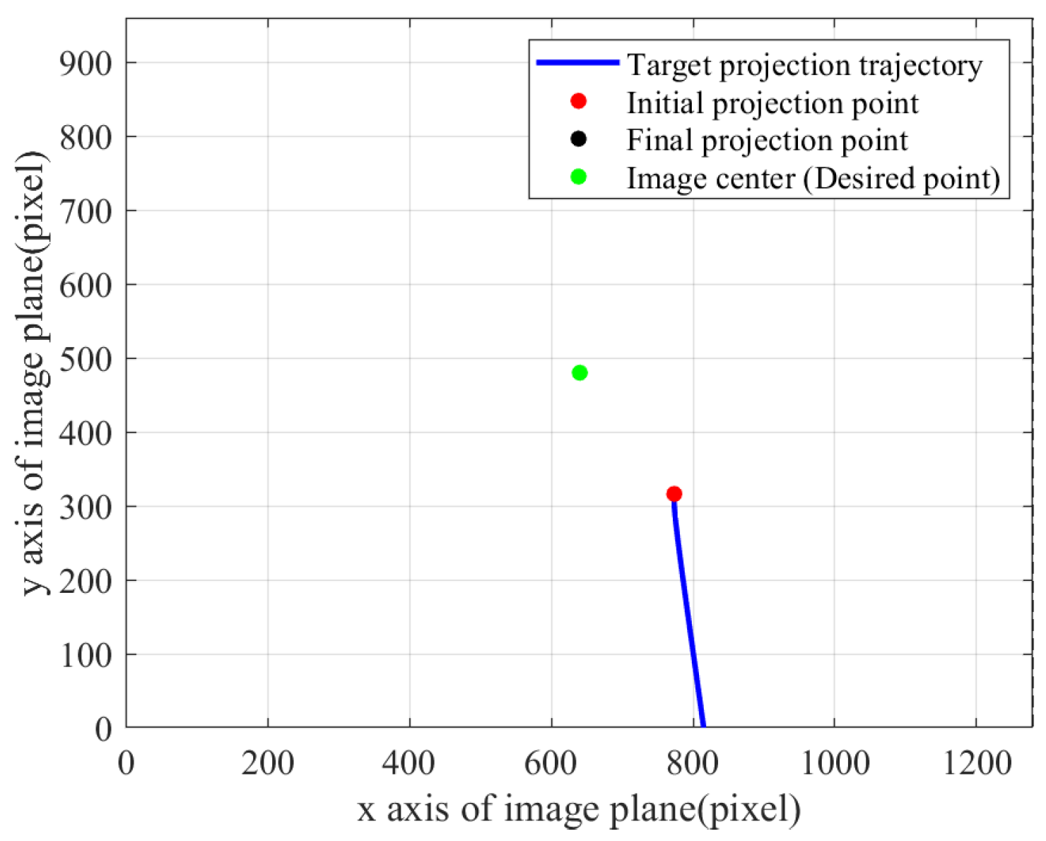 Remotesensing 17 03978 g007
