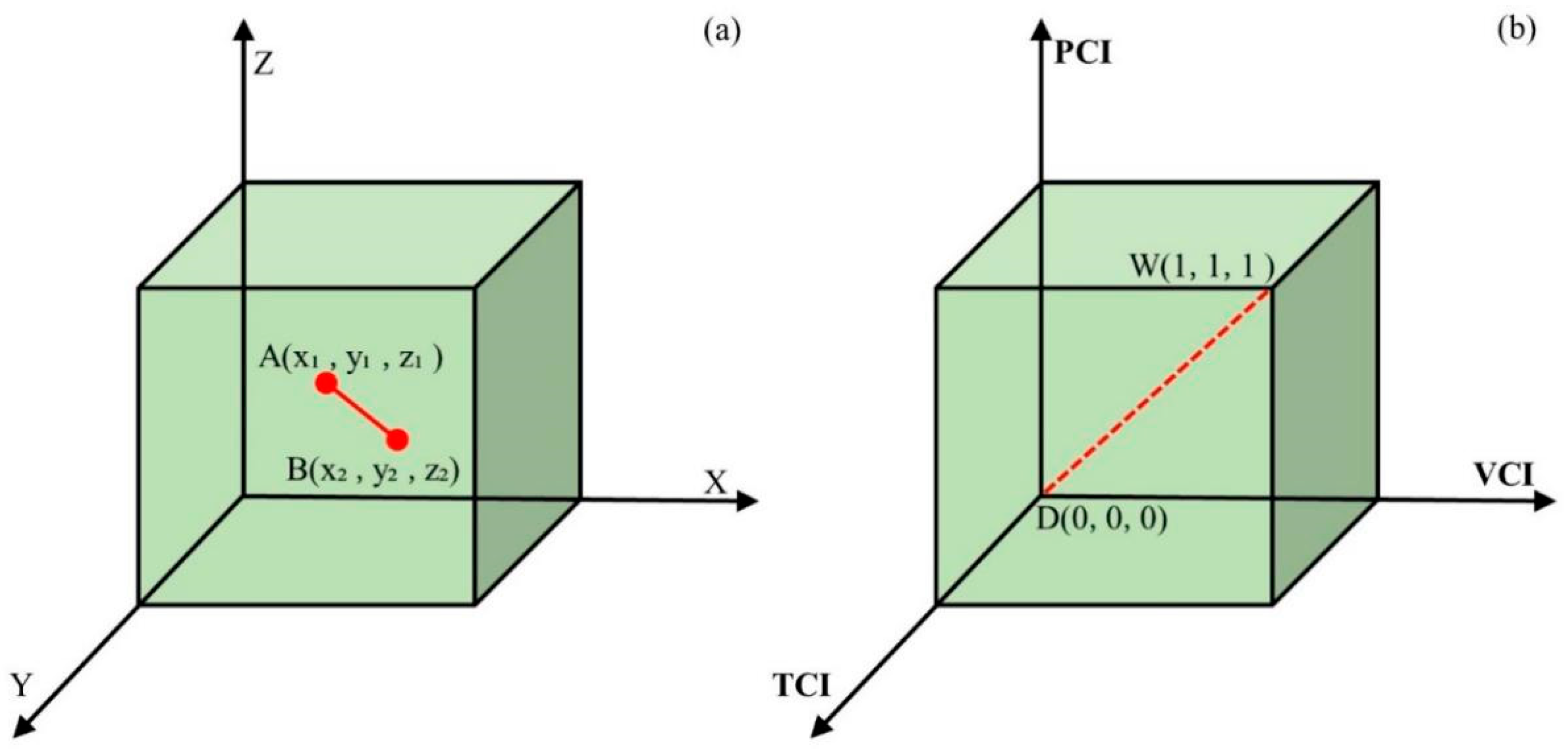 Remotesensing 17 03980 g002 Remotesensing 17 03980 g002